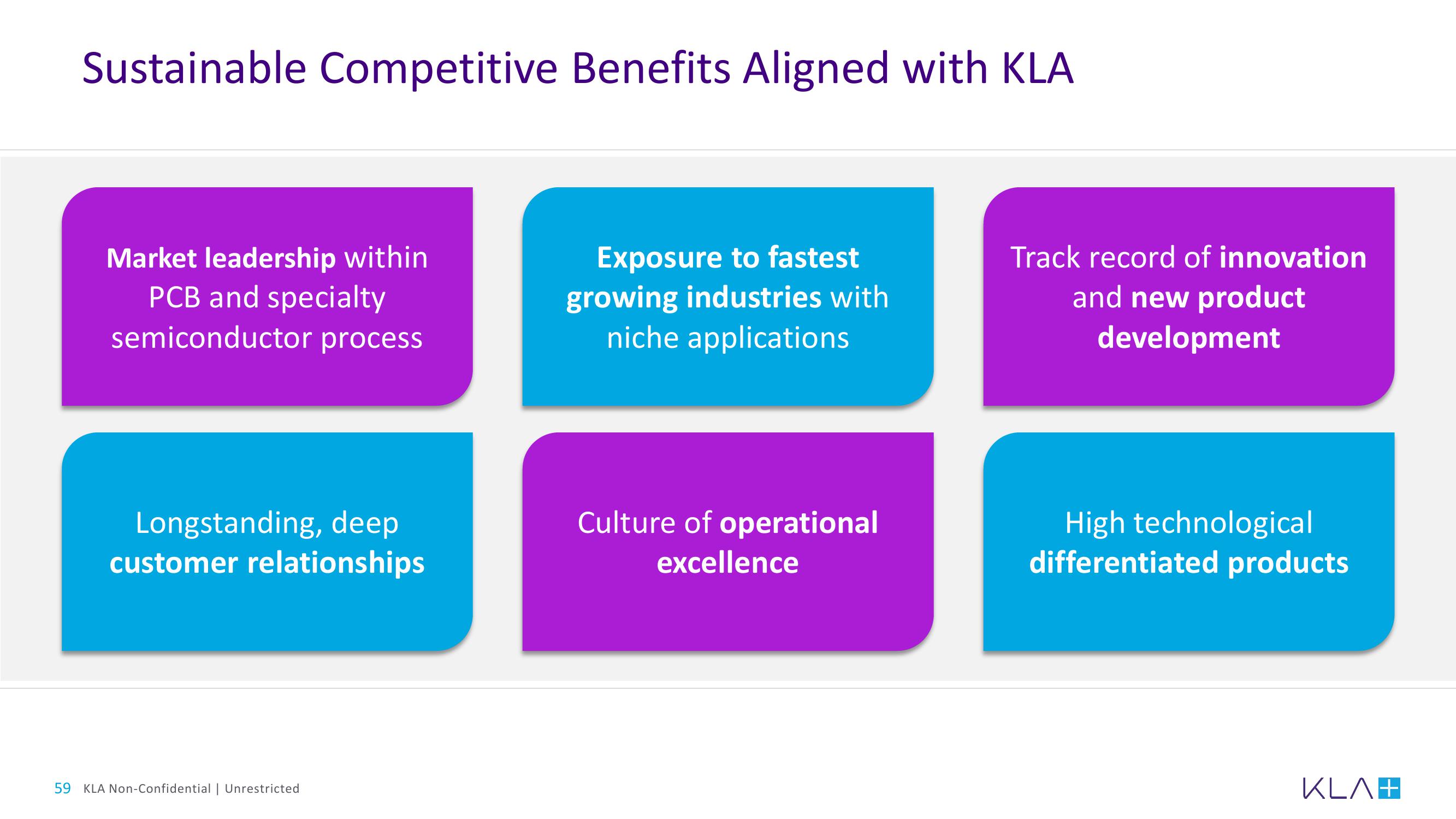 KLA Investor Day Presentation Deck slide image #59