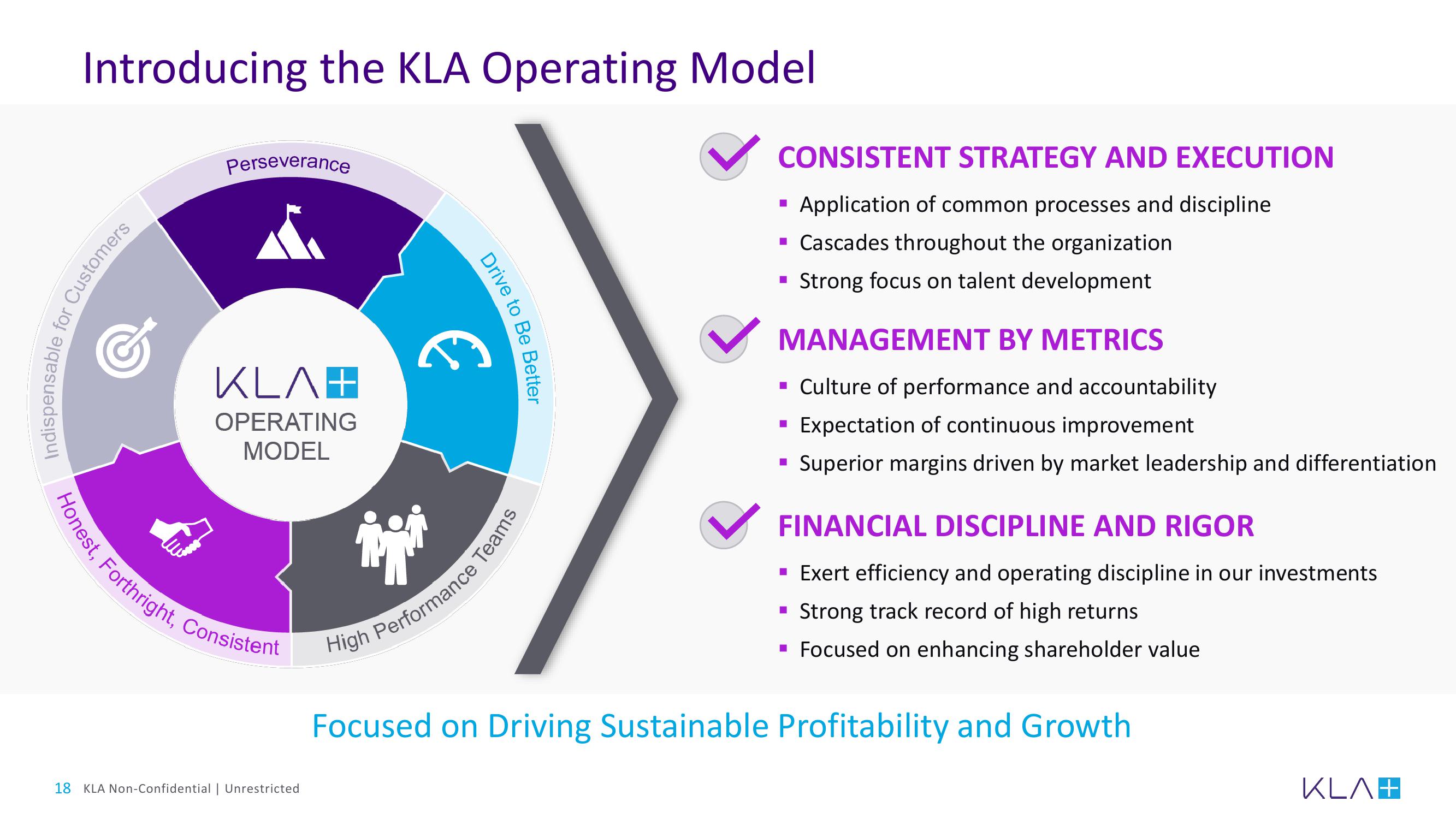 KLA Investor Day Presentation Deck slide image #18