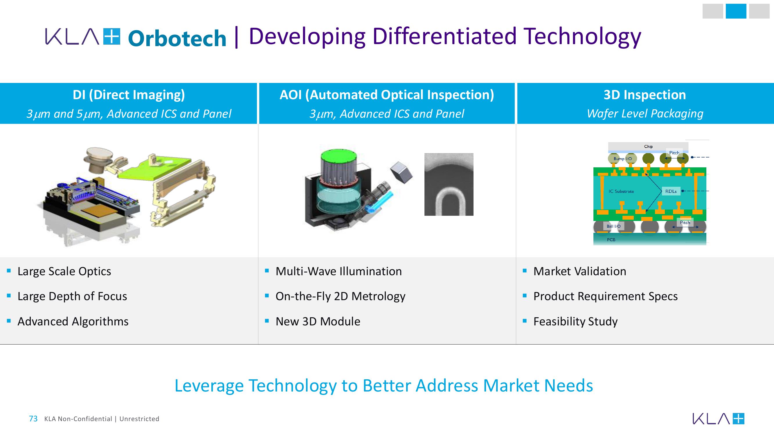 KLA Investor Day Presentation Deck slide image #73