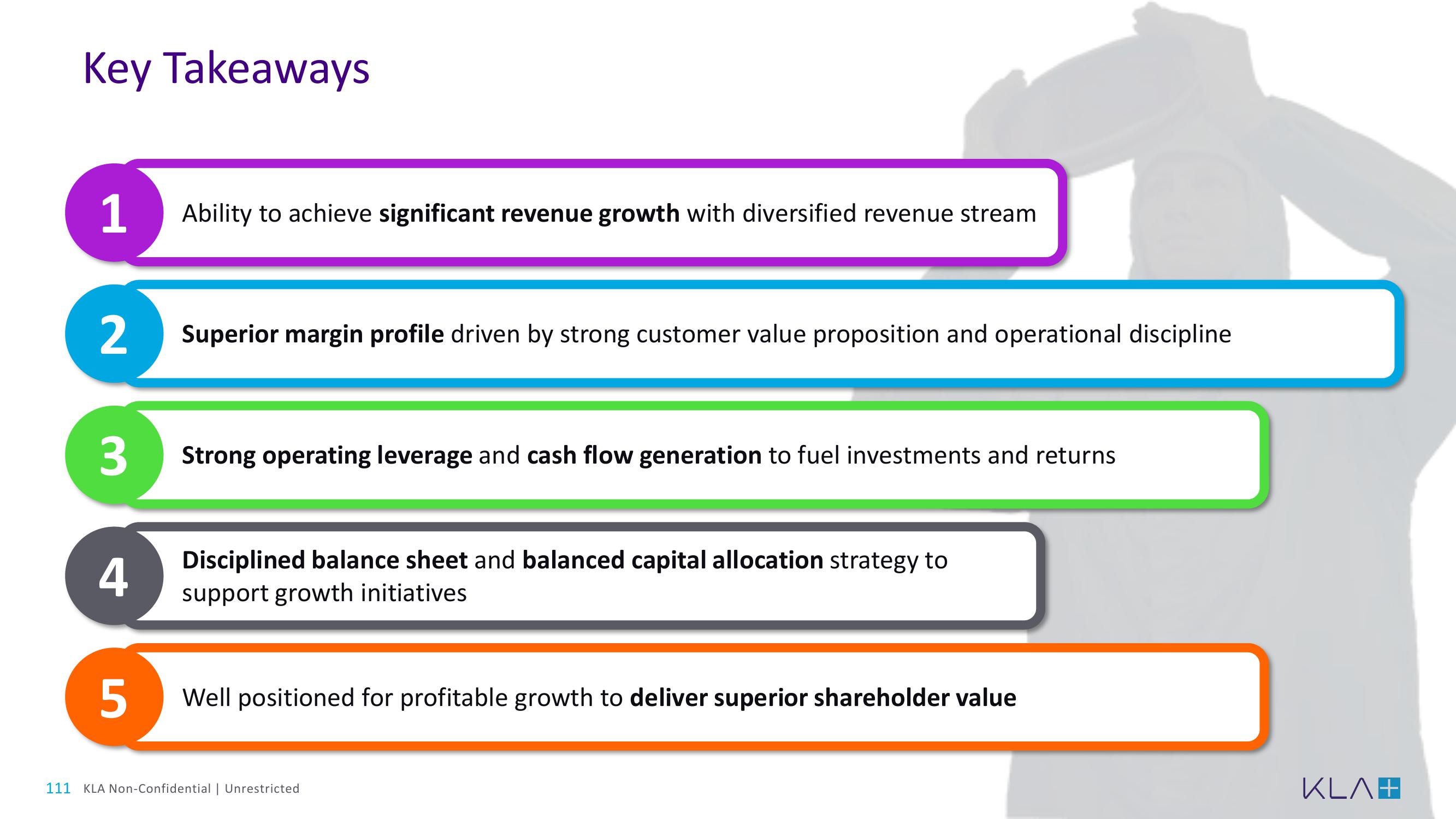 KLA Investor Day Presentation Deck slide image #111