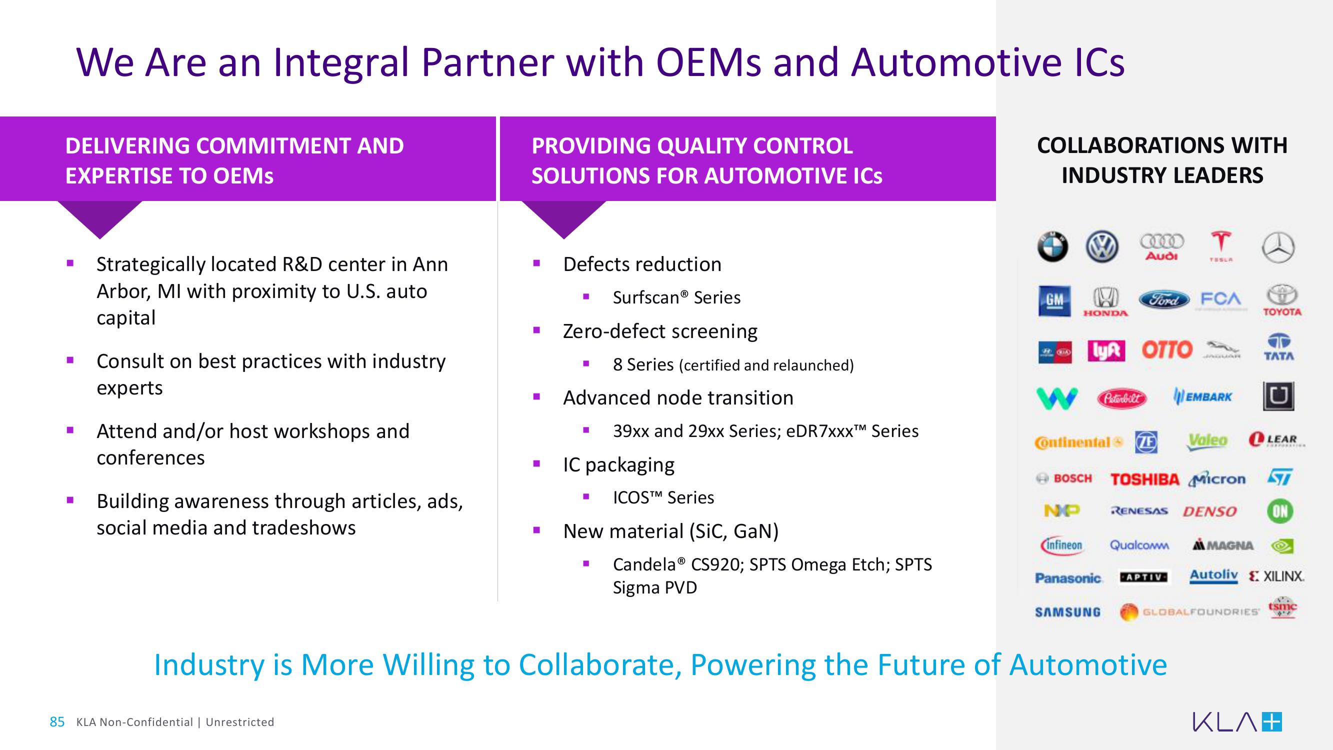 KLA Investor Day Presentation Deck slide image #85