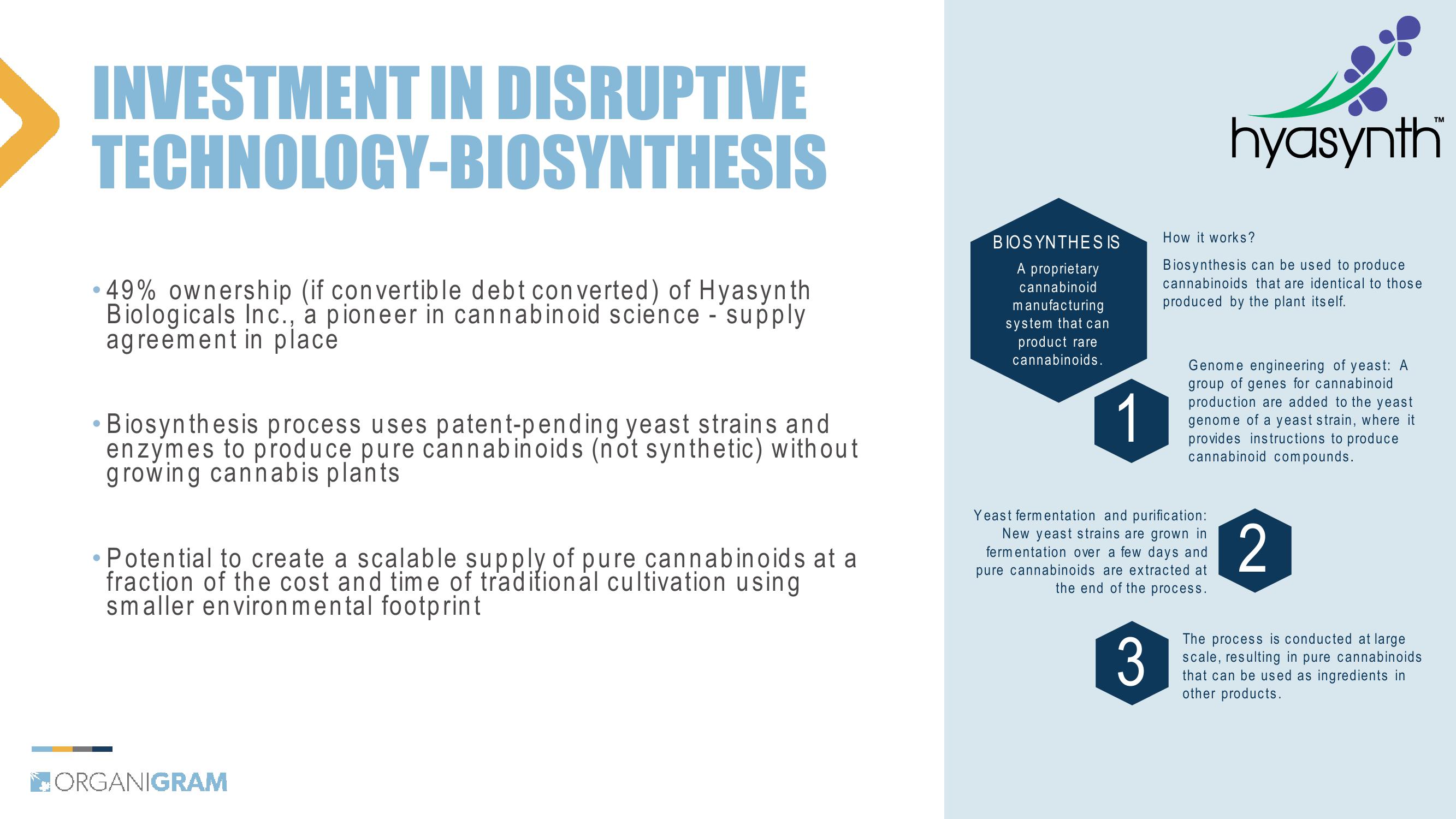 1Q24 Investor Update slide image #22