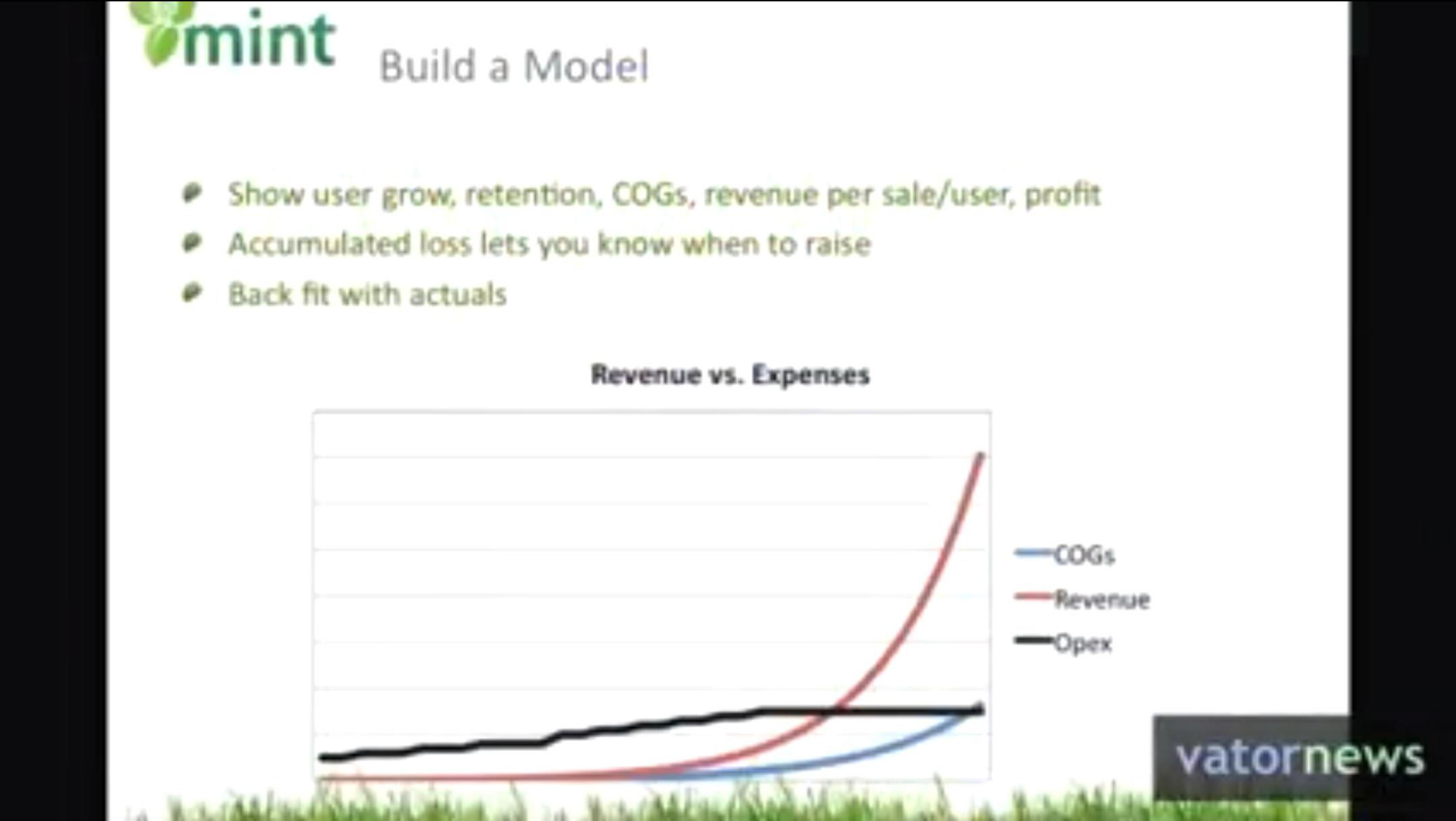 Mint Start Up Pitch Deck slide image #14