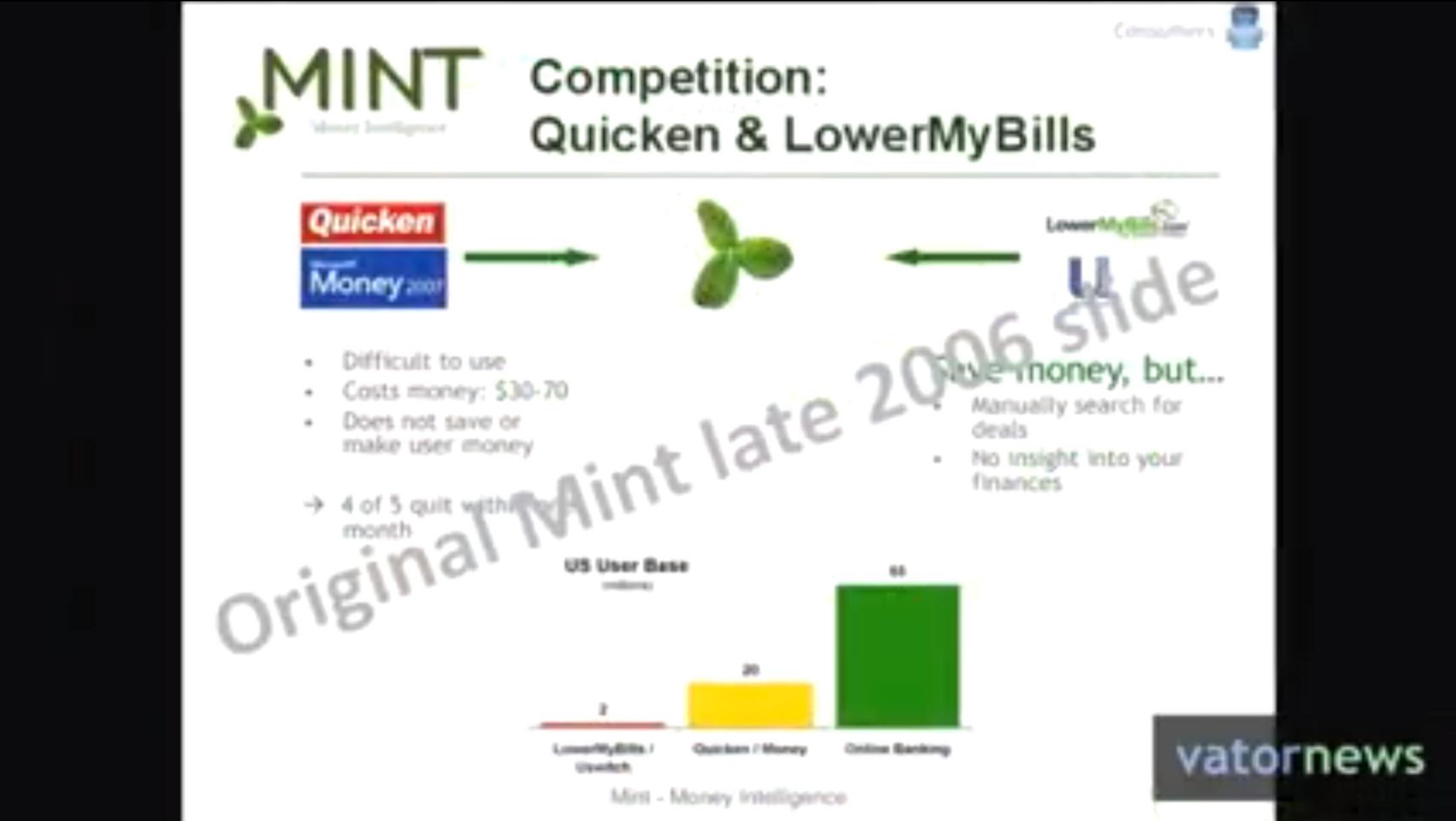 Mint Start Up Pitch Deck slide image #9