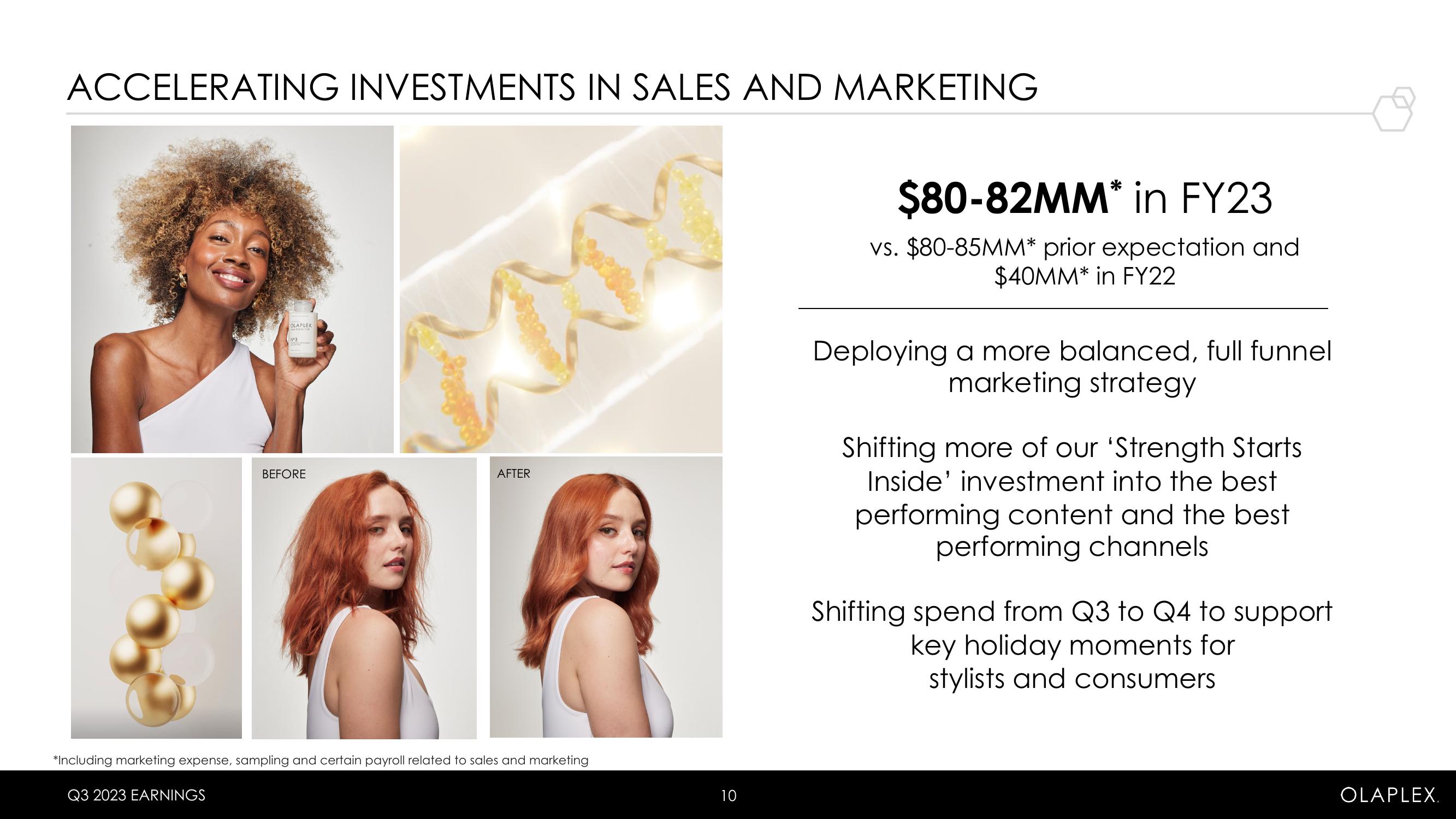 Olaplex Results Presentation Deck slide image #10