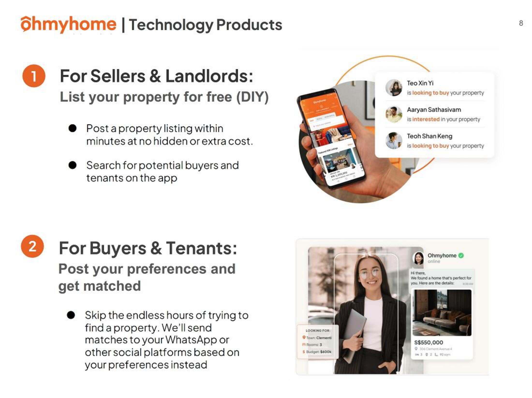 Ohmyhome IPO Presentation Deck slide image #8