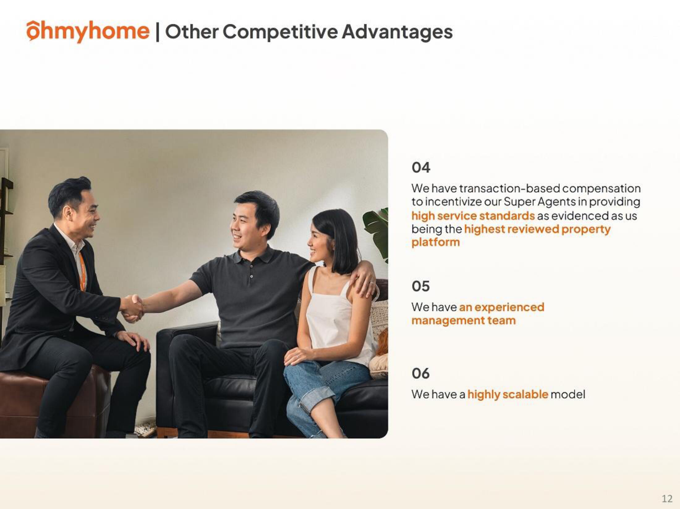 Ohmyhome IPO Presentation Deck slide image #12