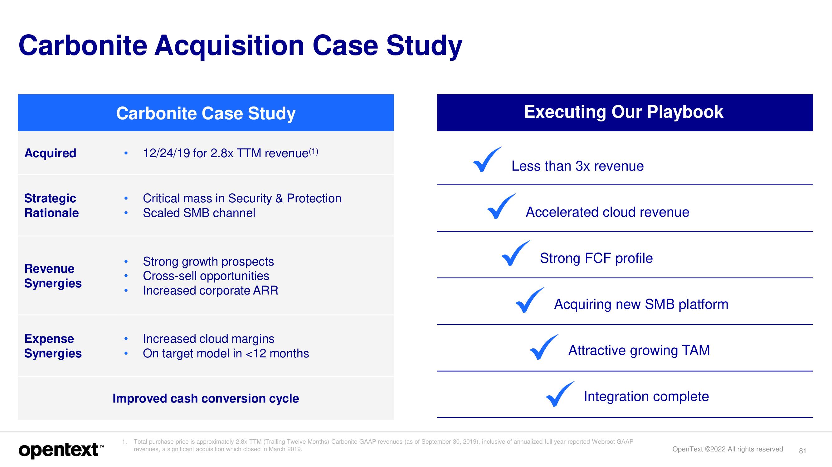 OpenText Investor Day Presentation Deck slide image #81