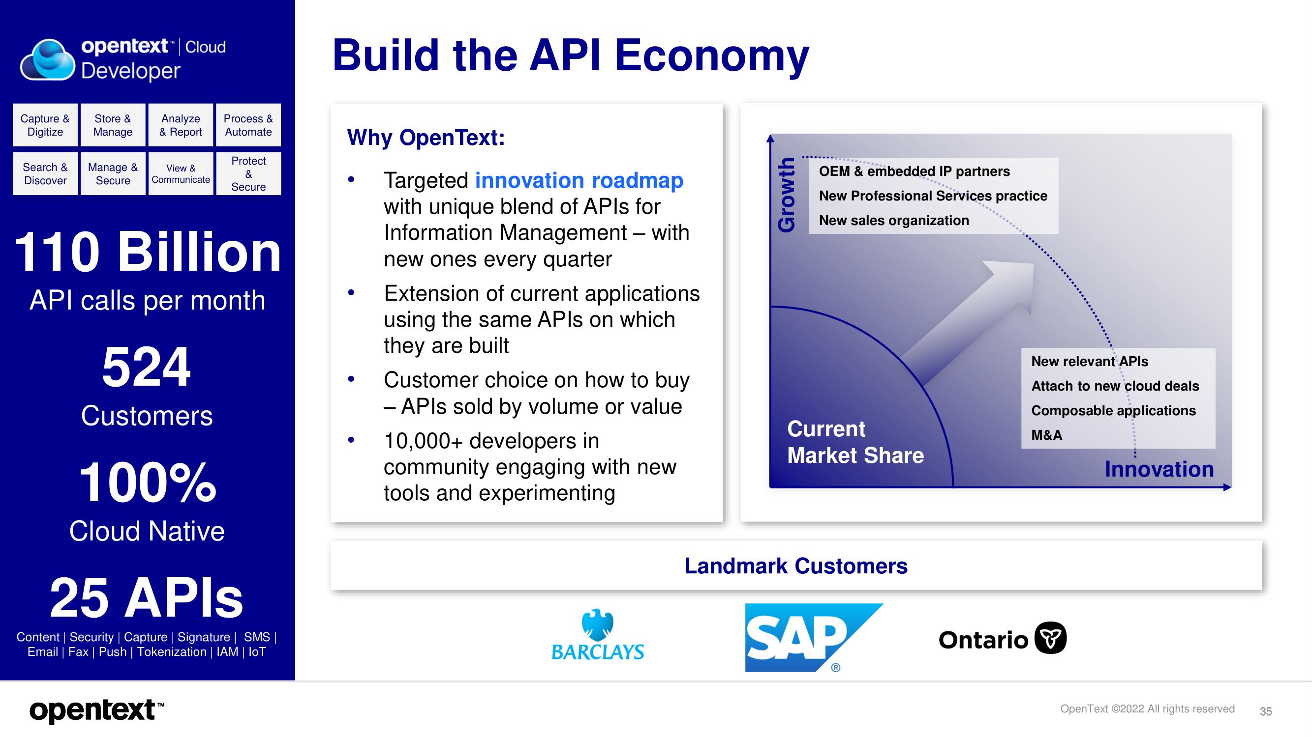 OpenText Investor Day Presentation Deck slide image #35