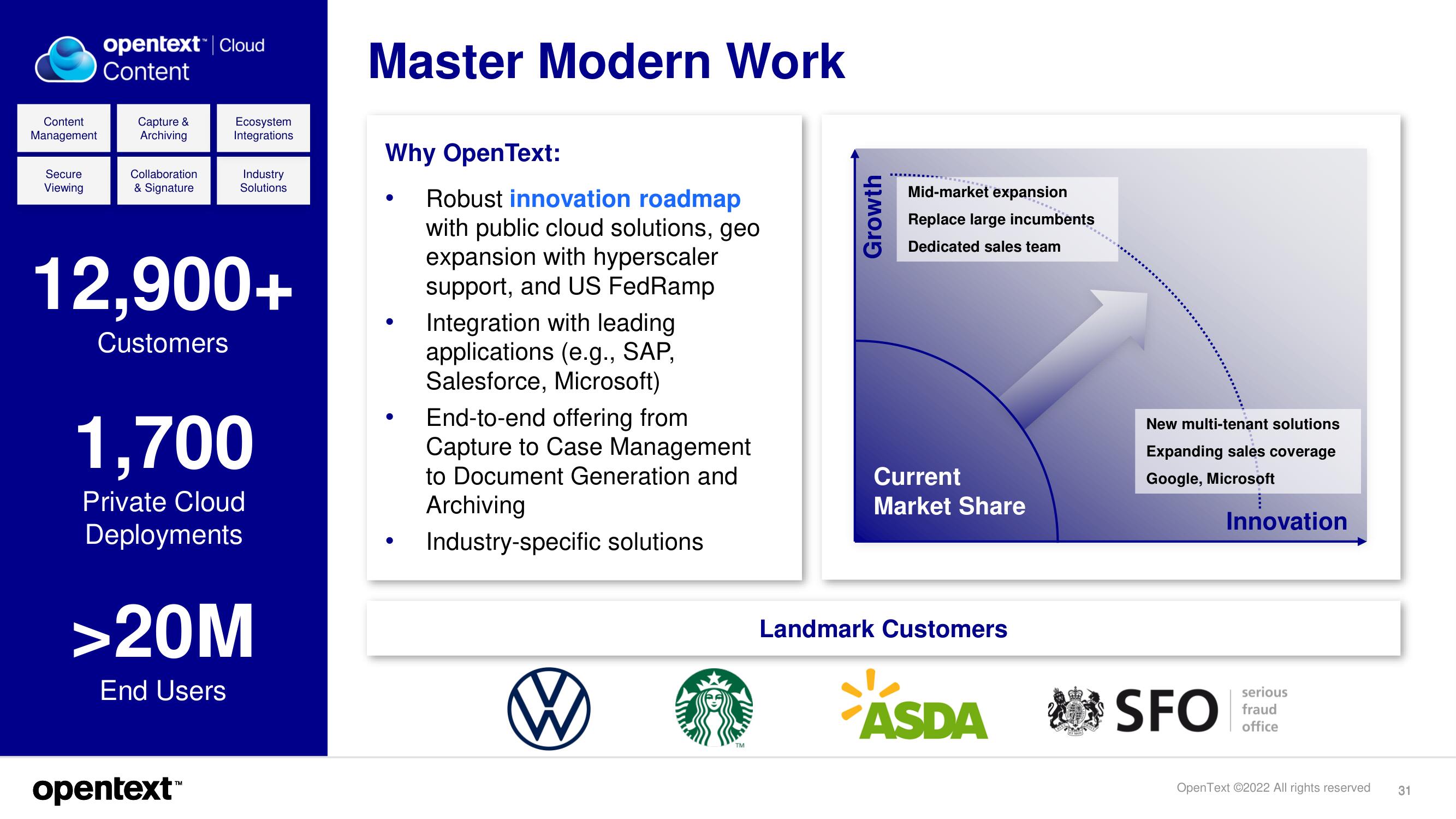 OpenText Investor Day Presentation Deck slide image #31