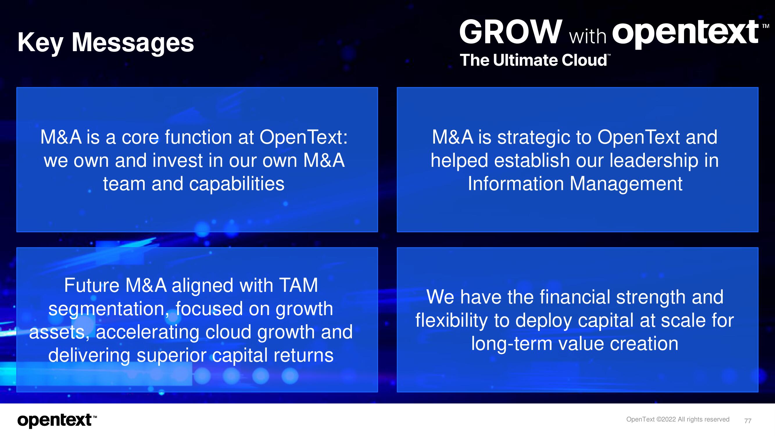 OpenText Investor Day Presentation Deck slide image #77