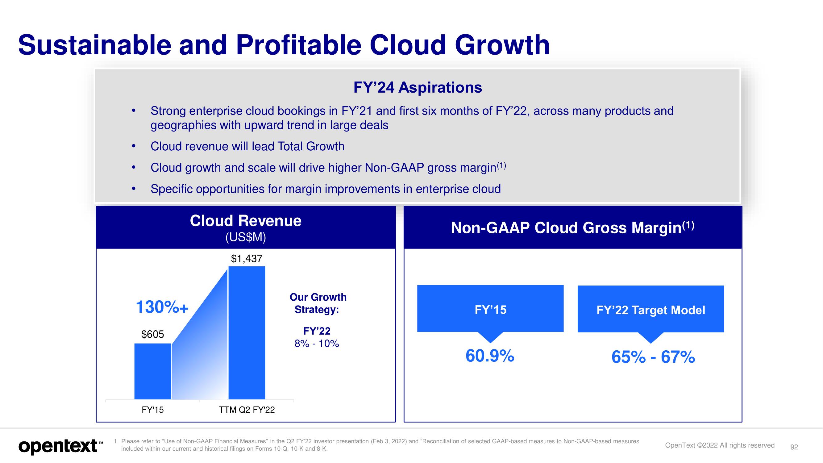 OpenText Investor Day Presentation Deck slide image