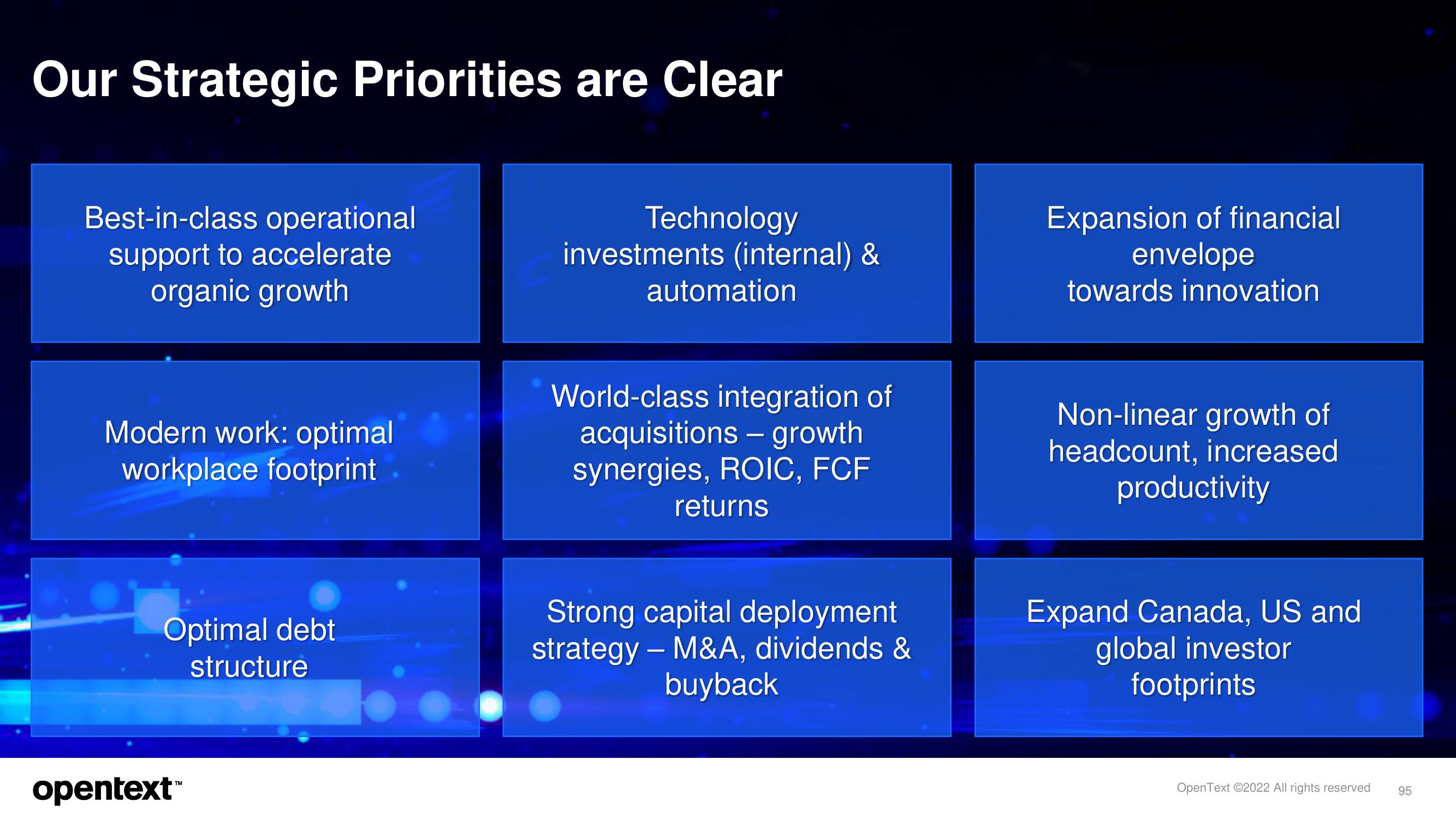 OpenText Investor Day Presentation Deck slide image #95