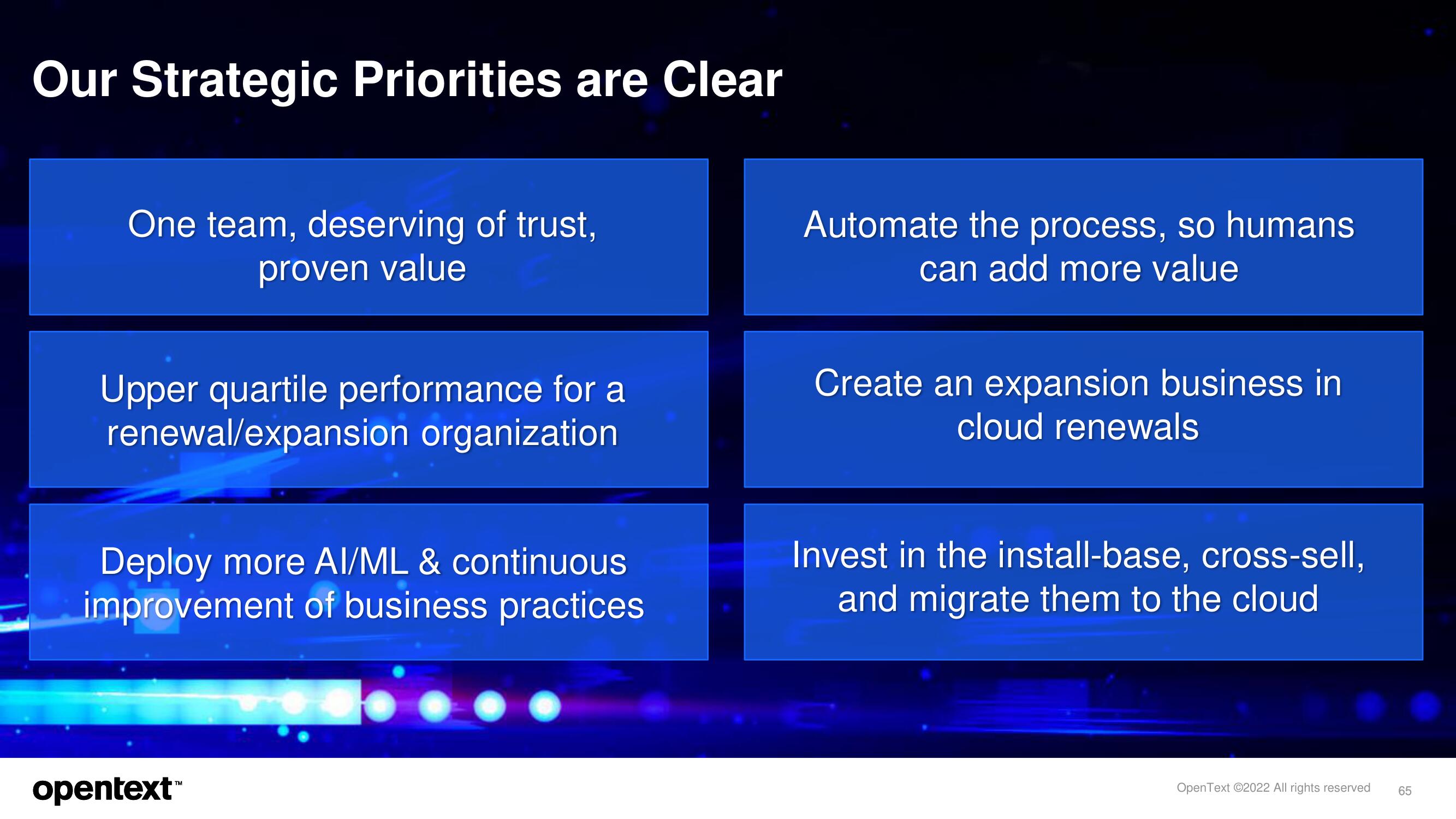 OpenText Investor Day Presentation Deck slide image #65