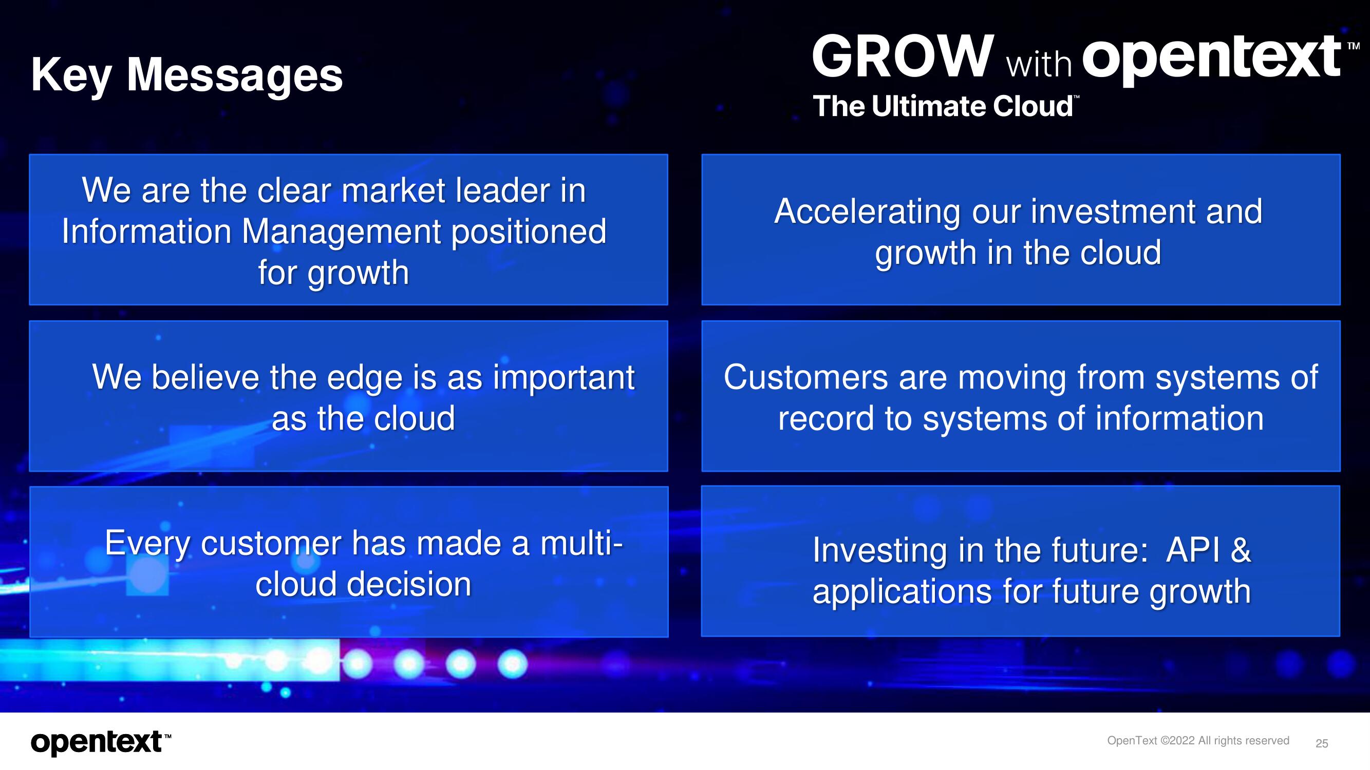 OpenText Investor Day Presentation Deck slide image #25