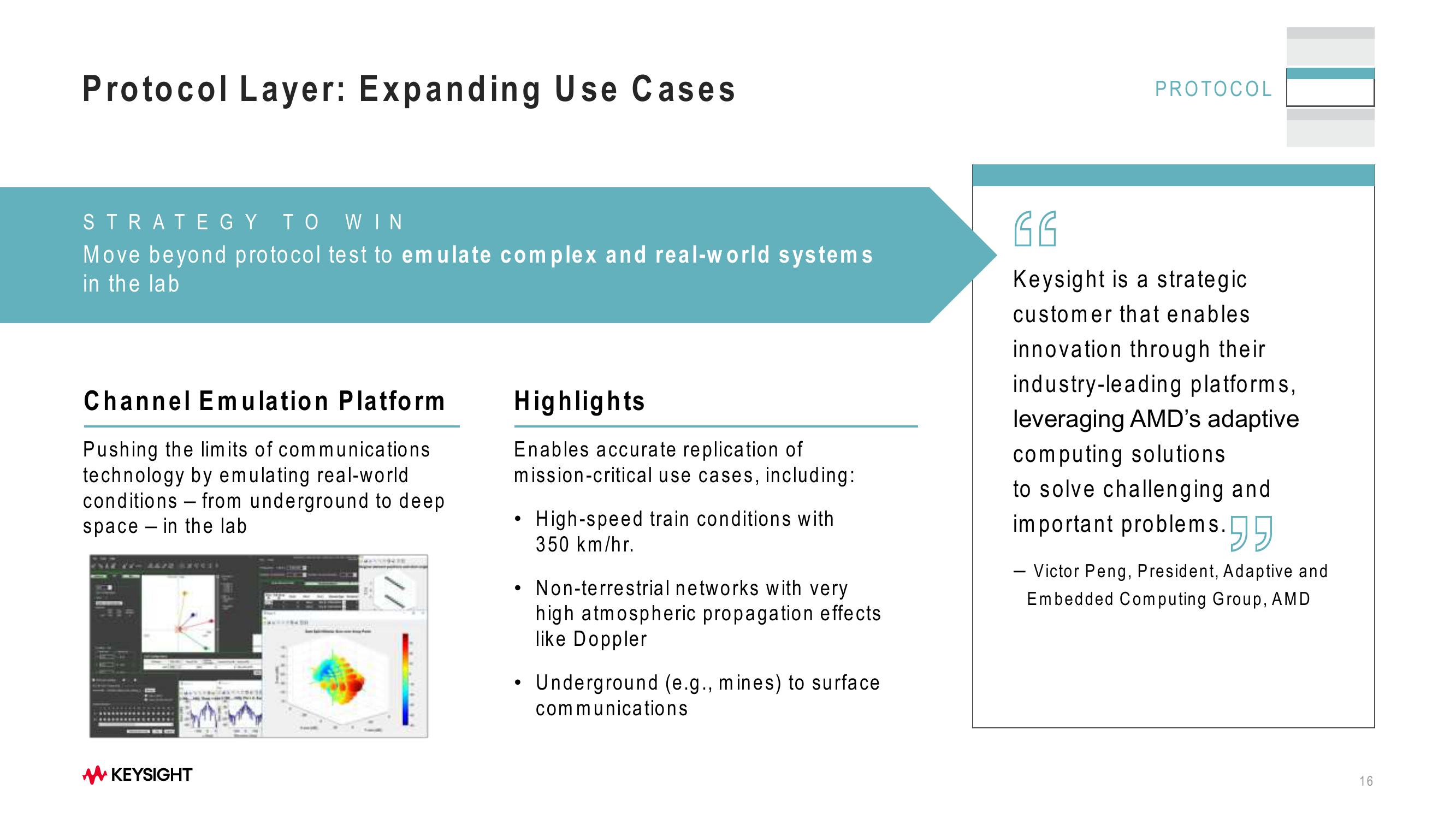 Keysight Technologies 2023 Investor Day slide image #16