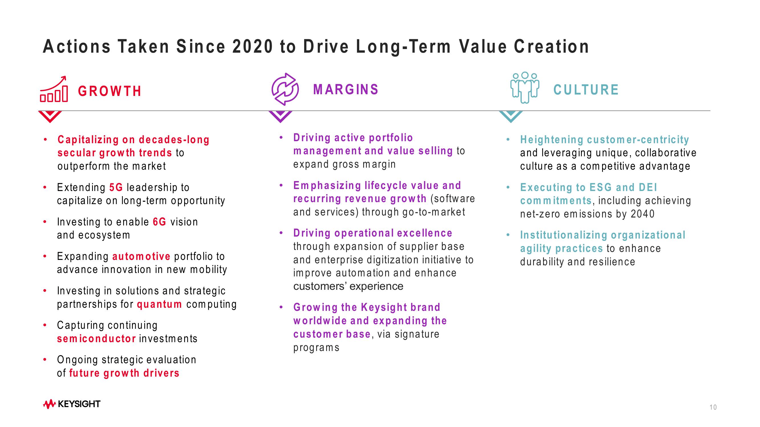 Keysight Technologies 2023 Investor Day slide image #10