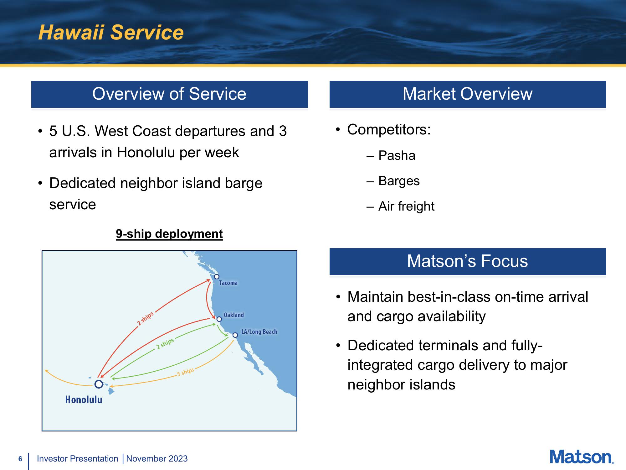 Matson Investor Presentation Deck slide image #6