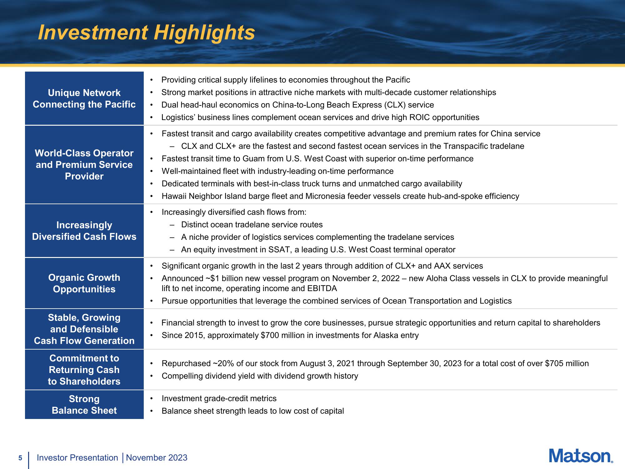 Matson Investor Presentation Deck slide image #5