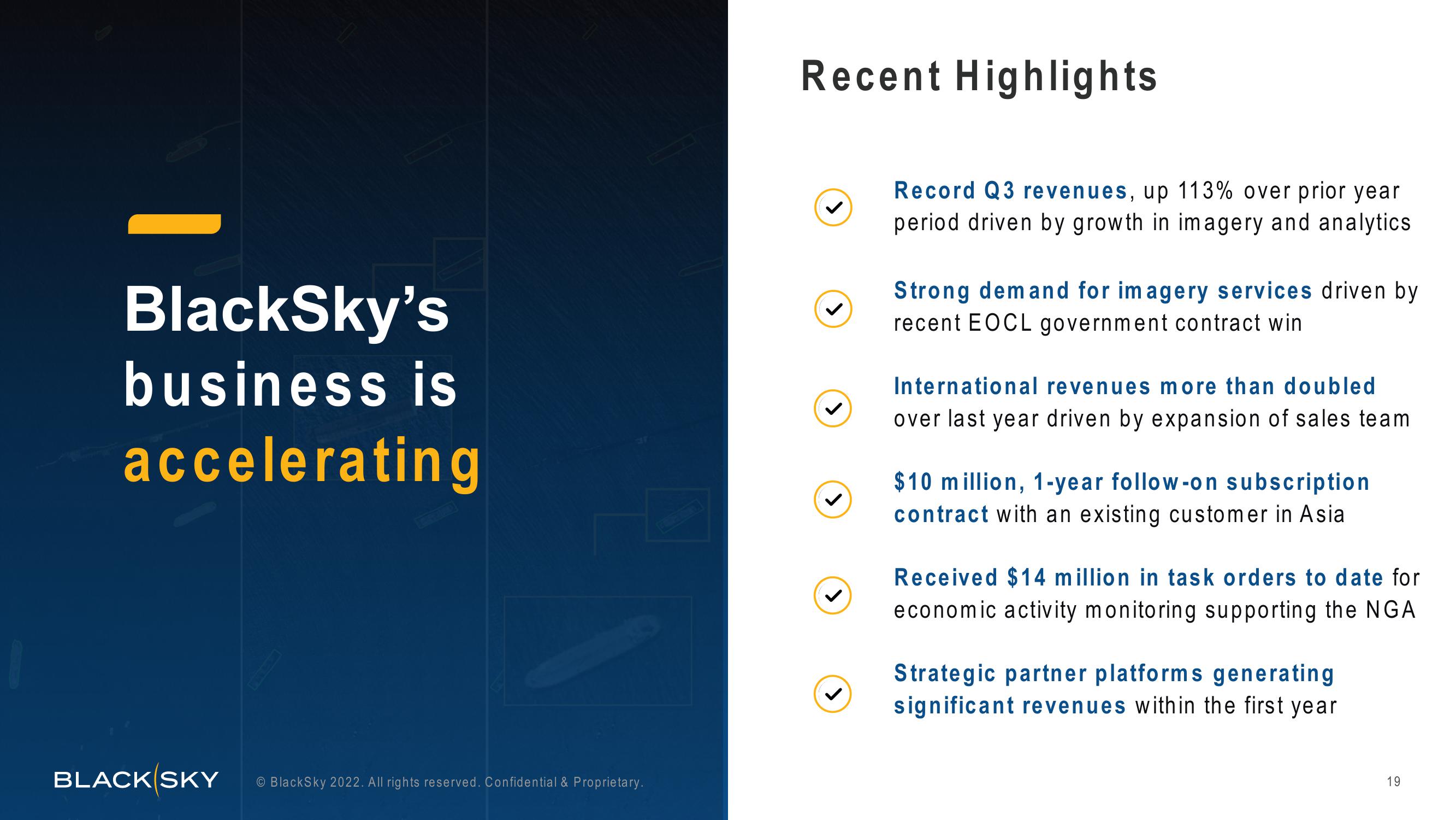 BlackSky Investor Presentation Deck slide image #19