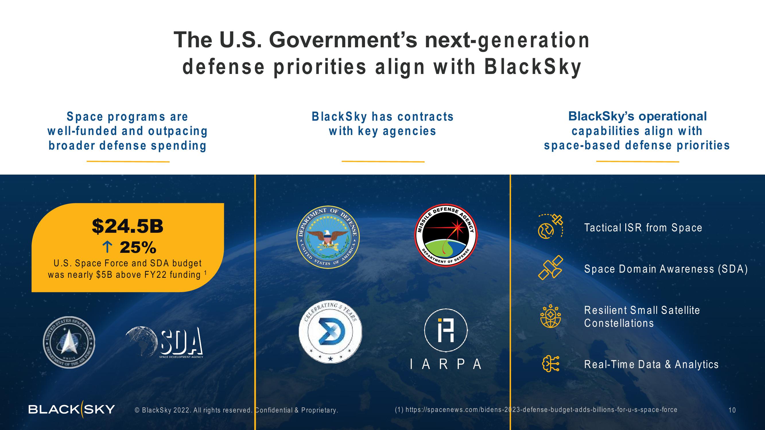 BlackSky Investor Presentation Deck slide image #10