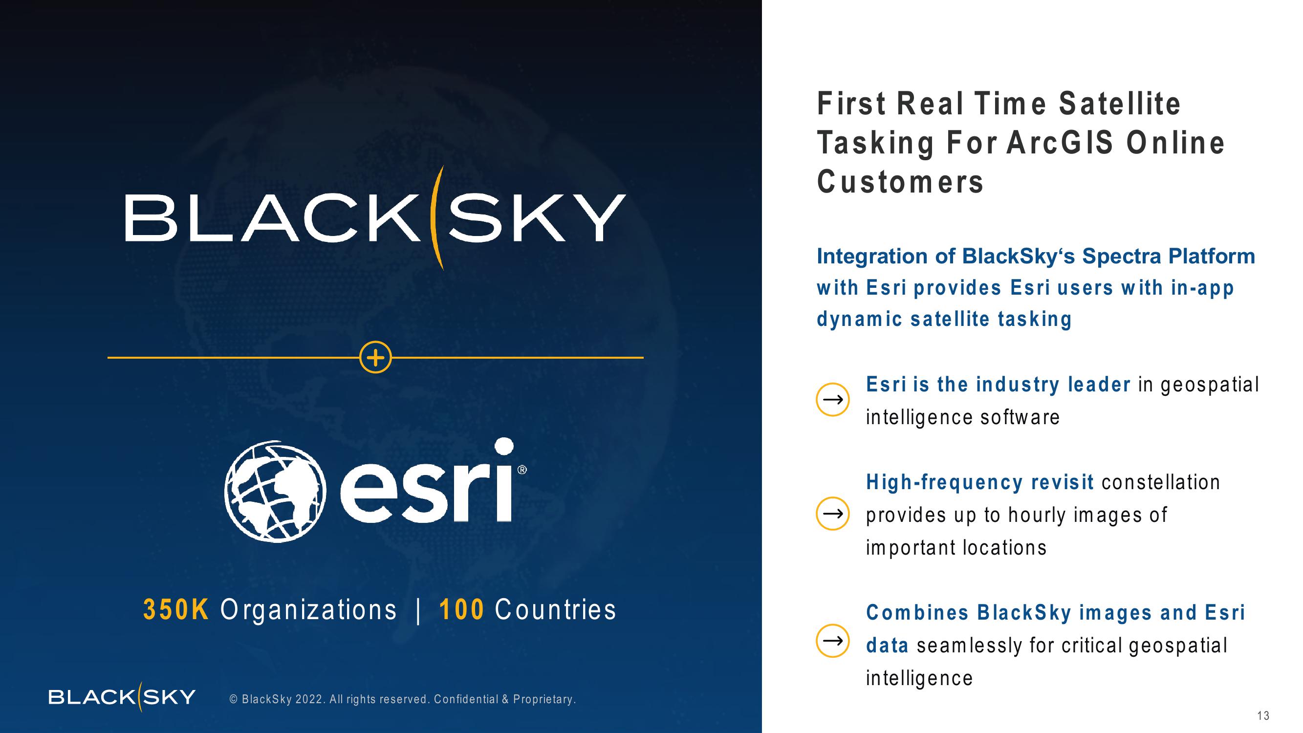 BlackSky Investor Presentation Deck slide image #13