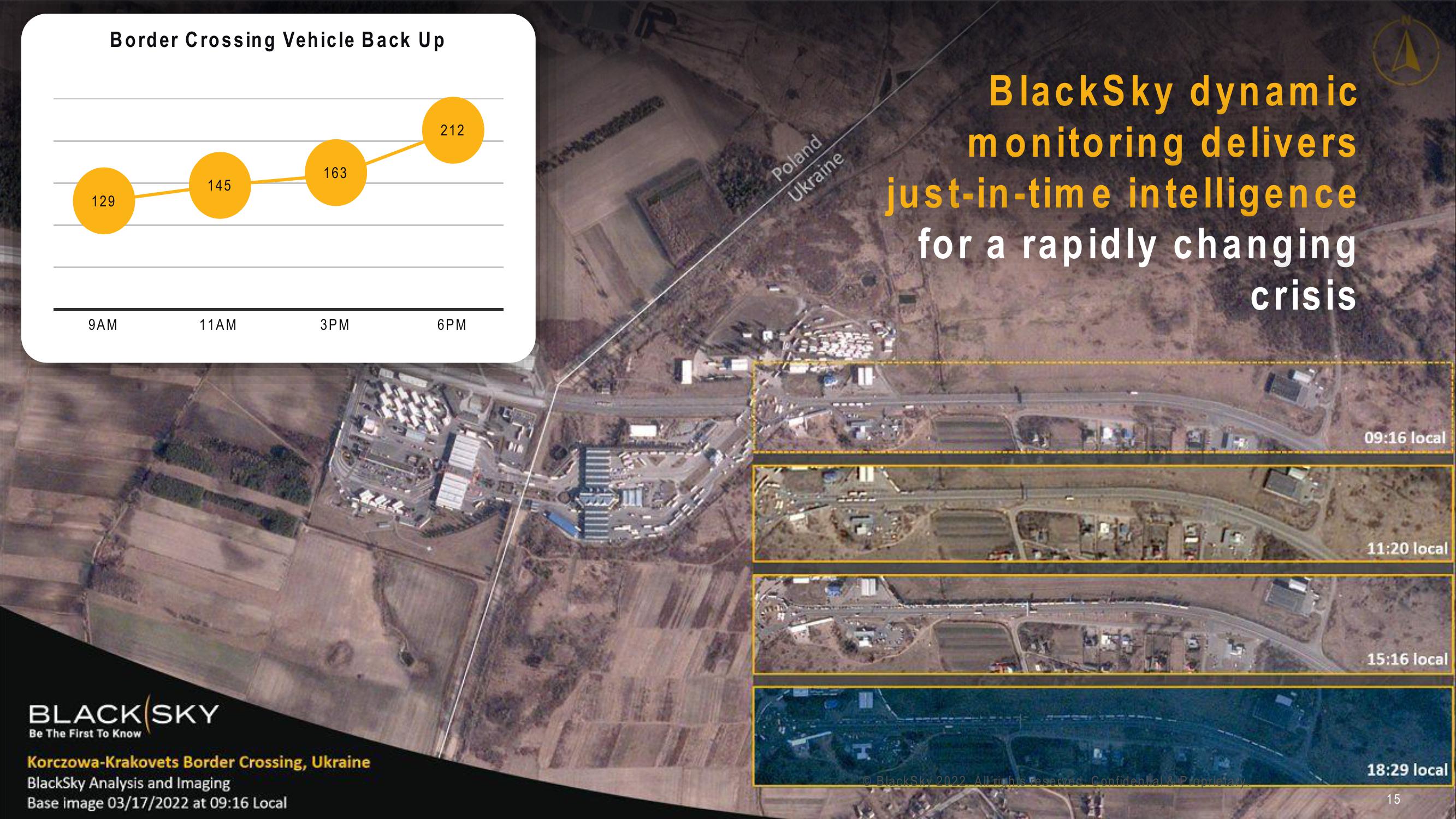 BlackSky Investor Presentation Deck slide image #15