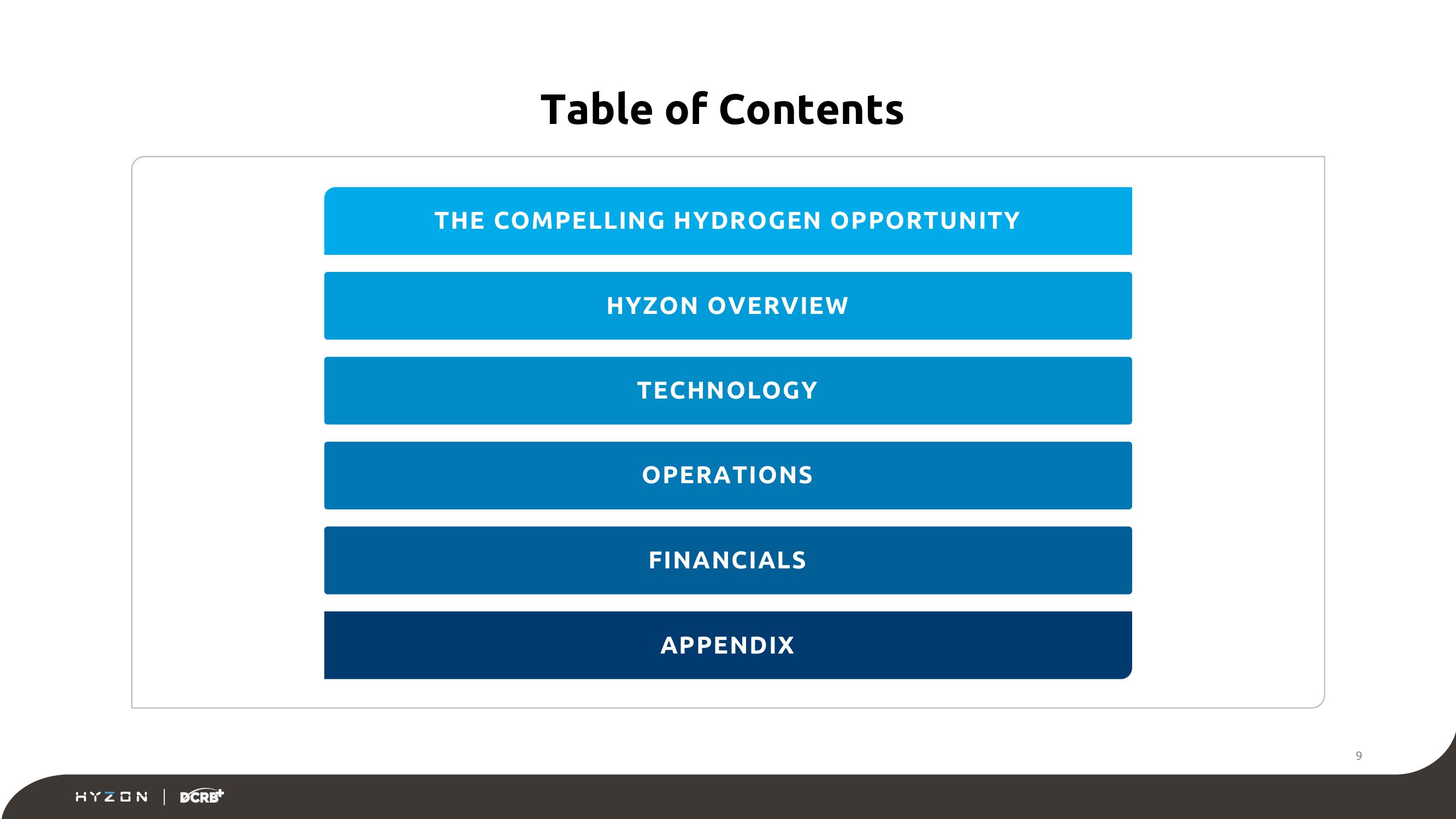 Hyzon SPAC Presentation Deck slide image #9