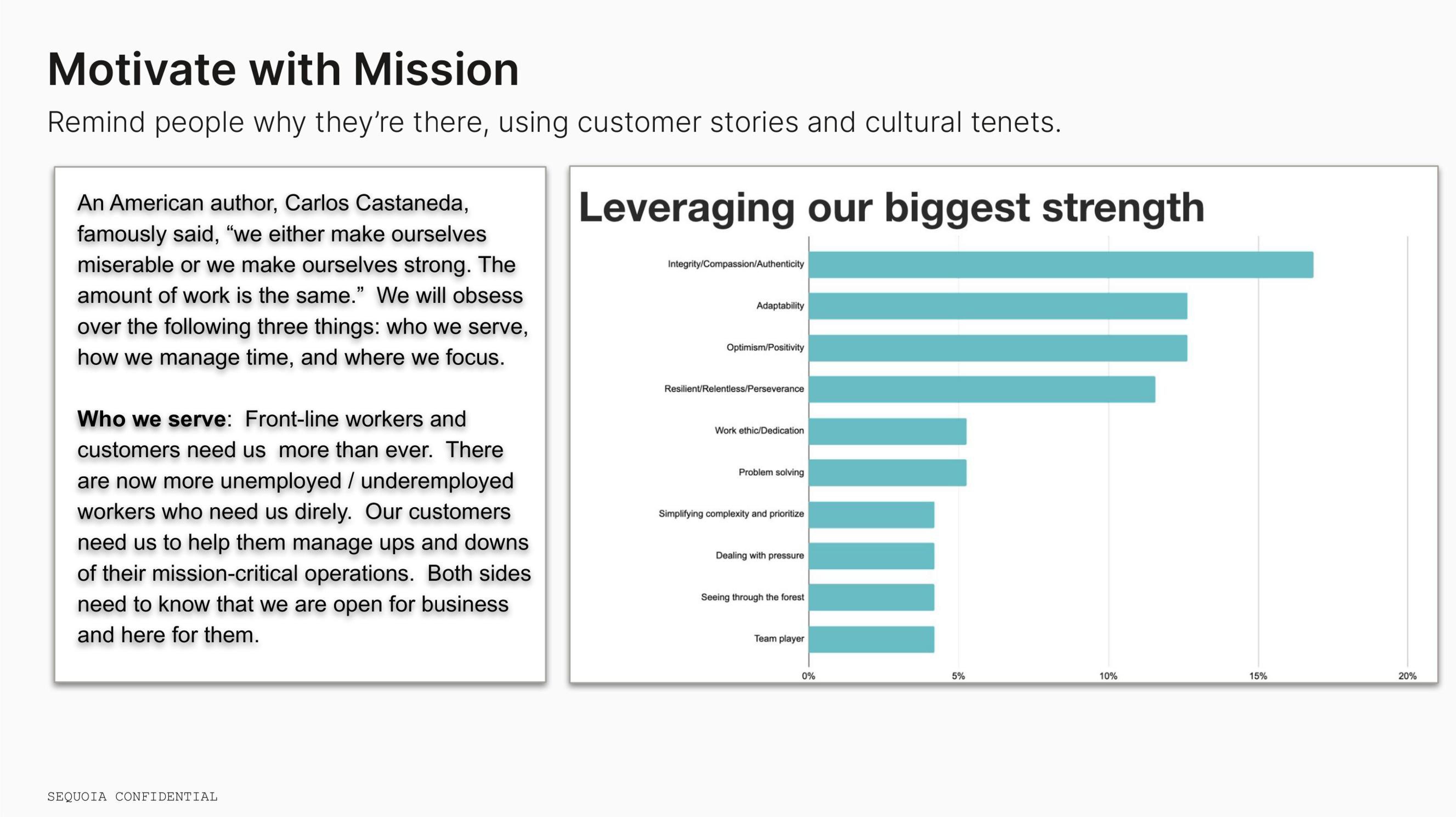 Sequoia Capital Educational Presentation Deck slide image #24