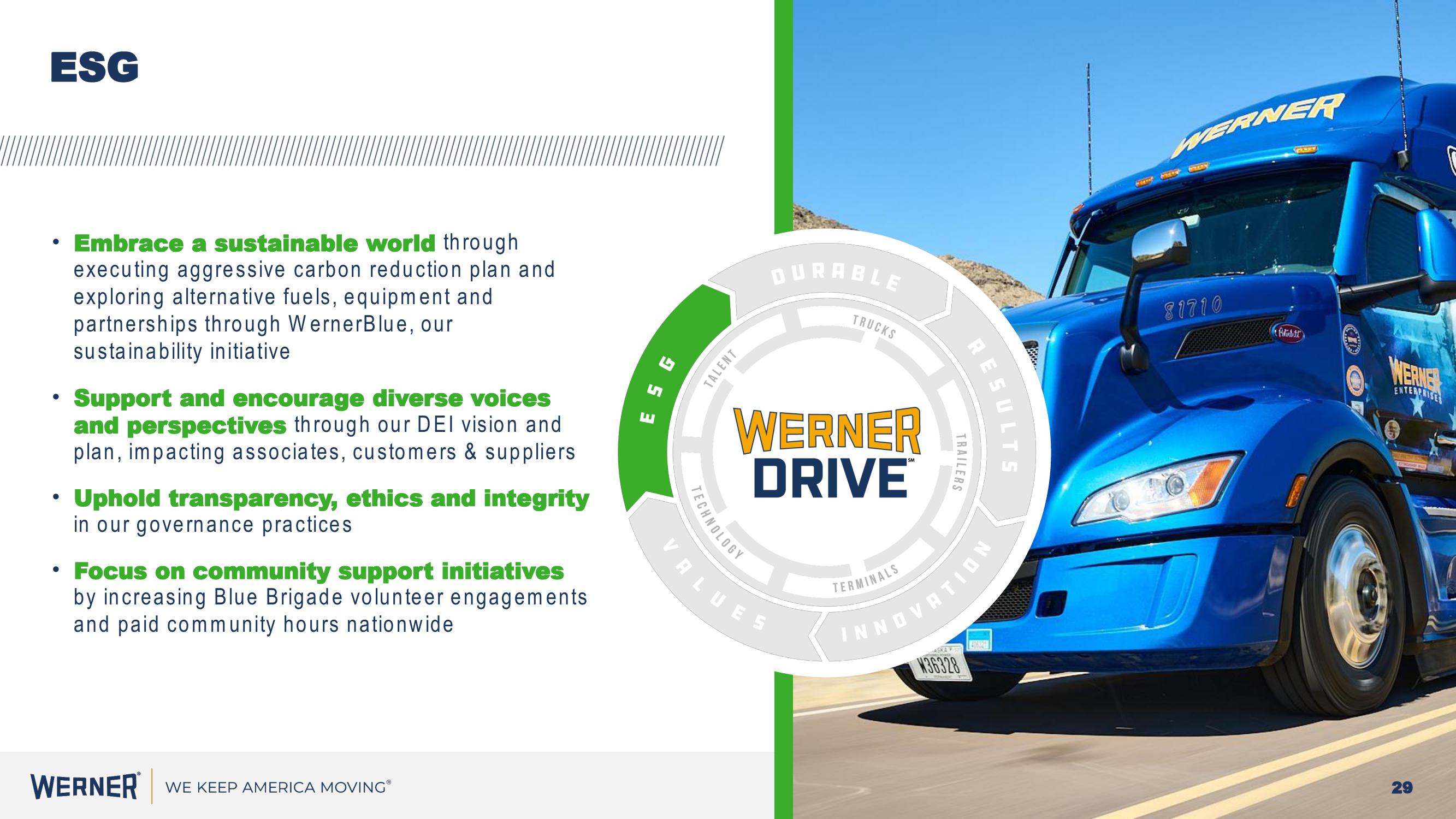 Werner Investor Presentation slide image #29