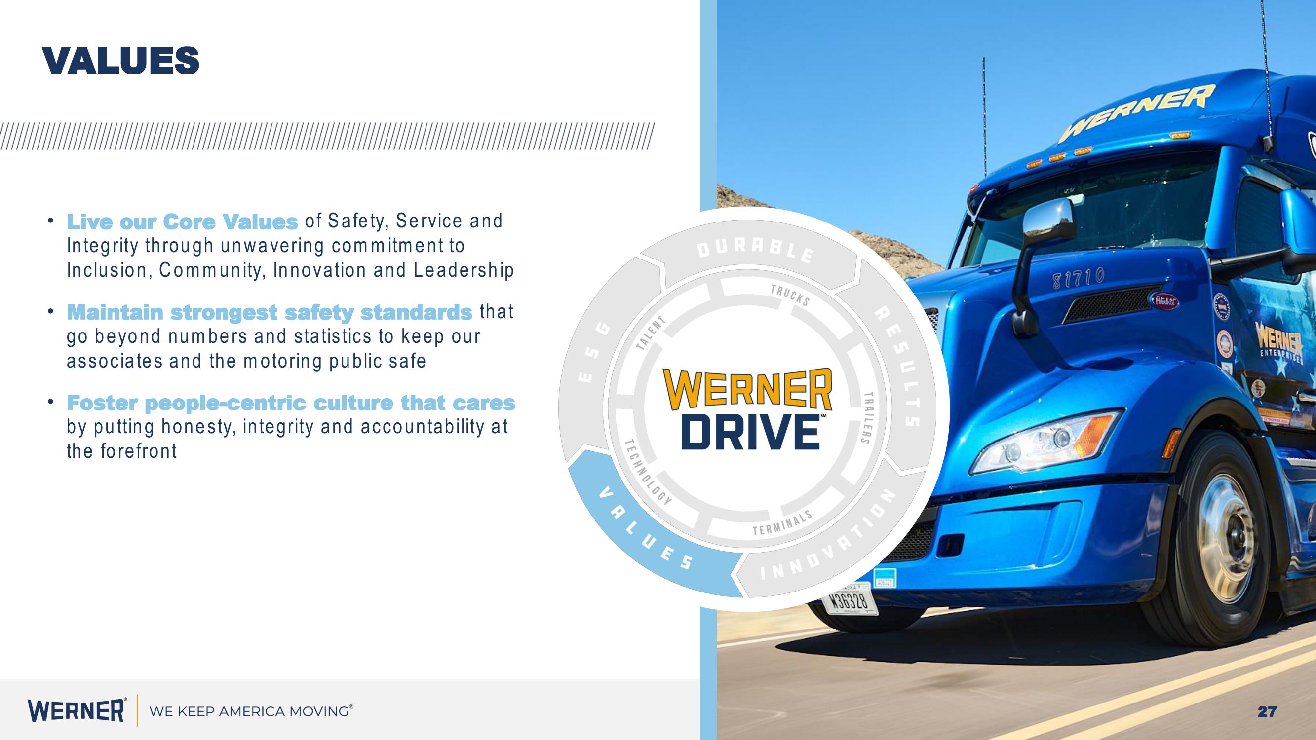 Werner Investor Presentation slide image #27