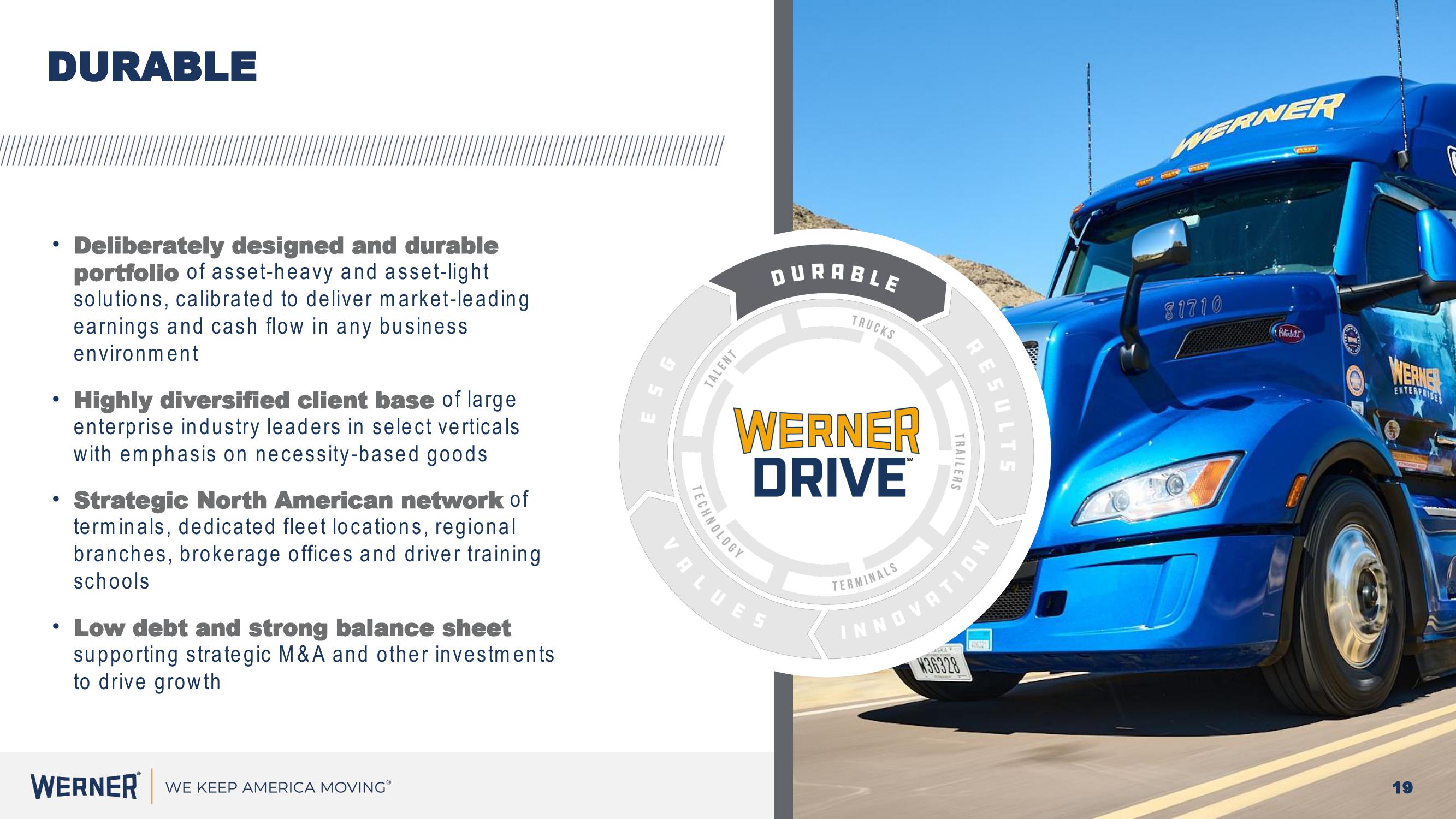 Werner Investor Presentation slide image #19