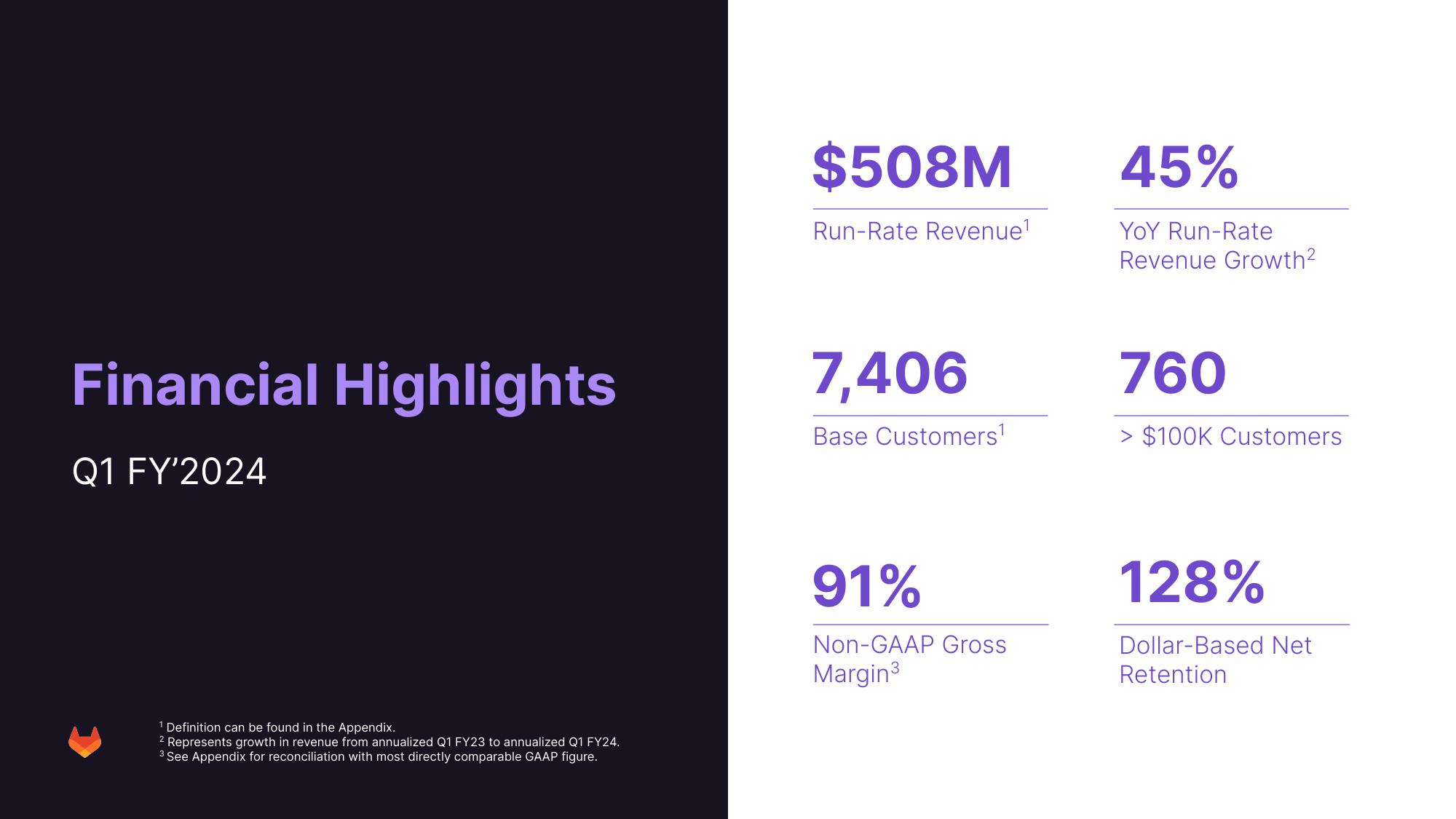 GitLab Results Presentation Deck slide image #30