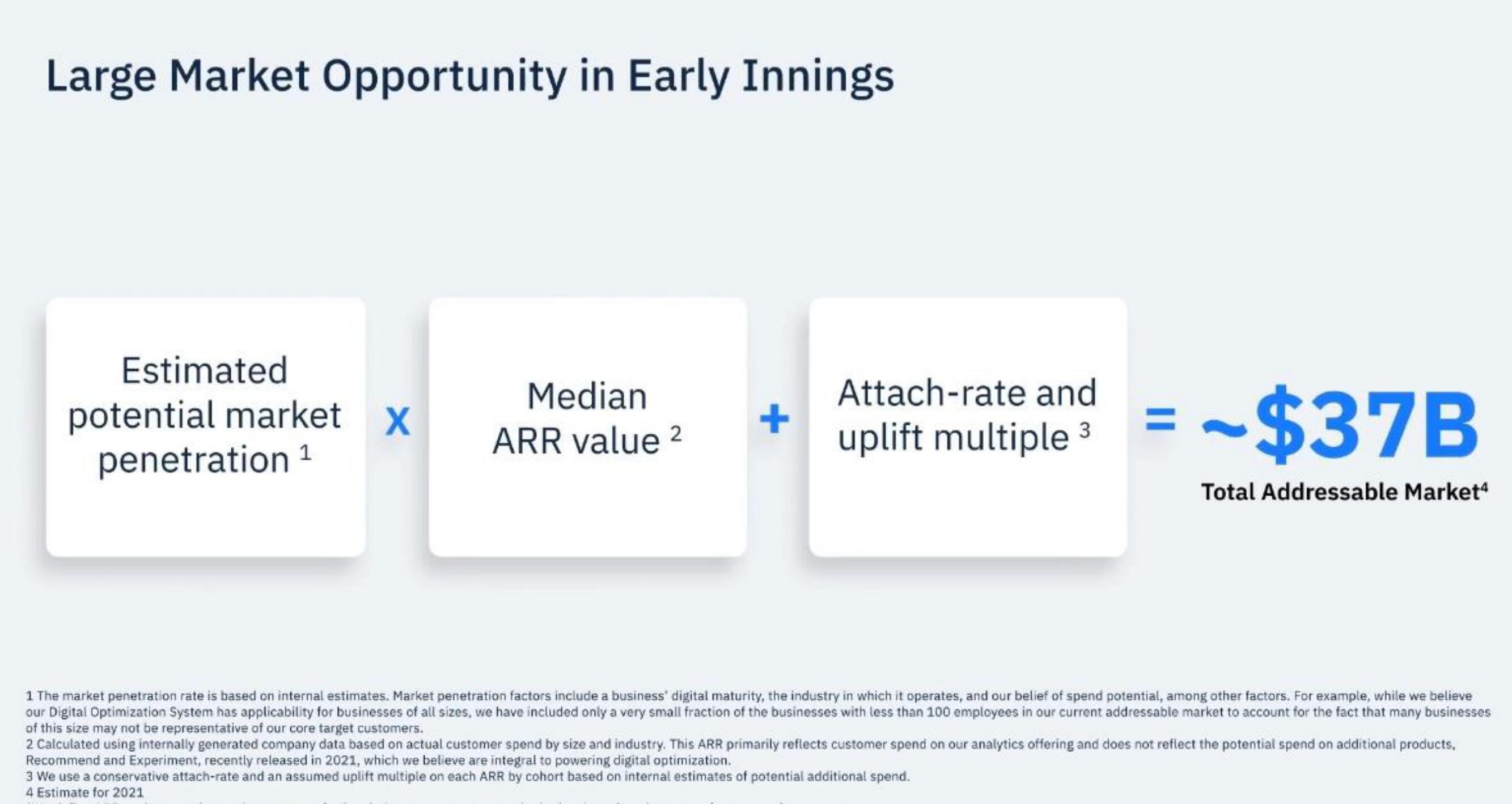 Amplitude IPO Presentation Deck slide image #33