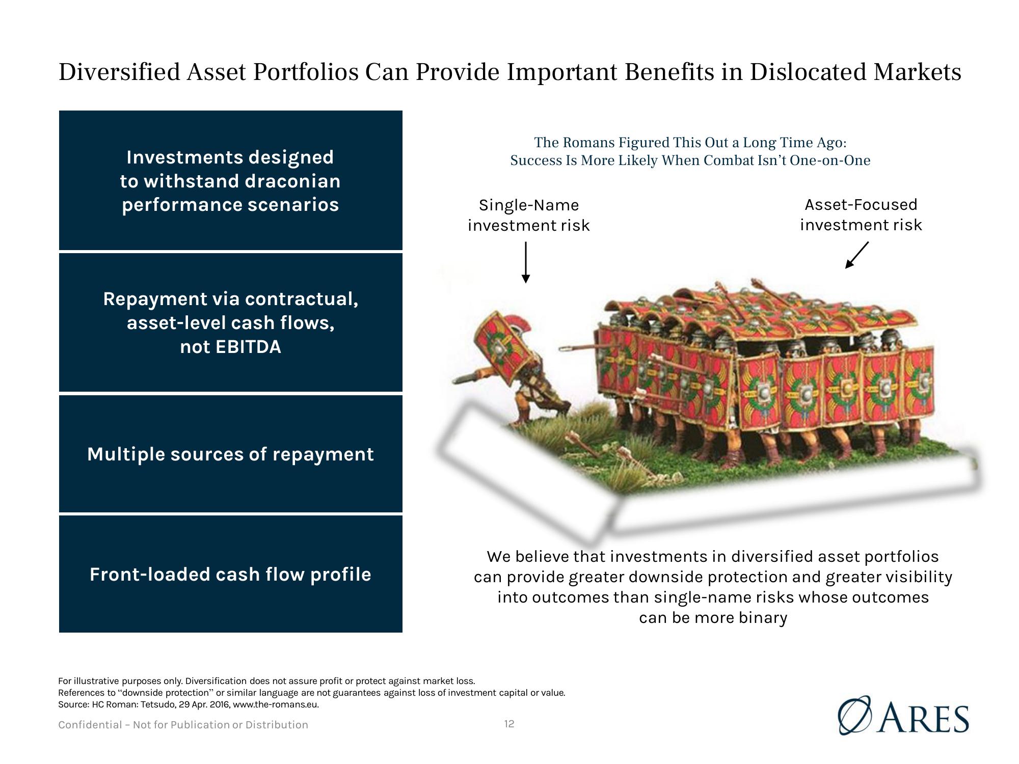 Presentation to Vermont Pension Investment Committee  slide image #12