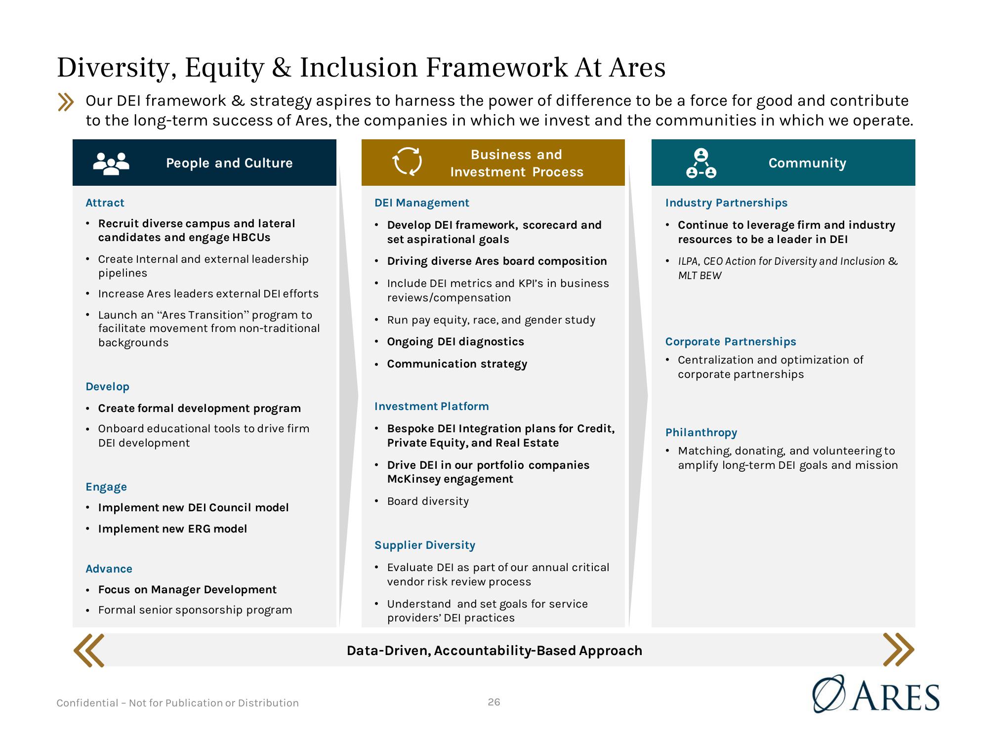 Presentation to Vermont Pension Investment Committee  slide image #26