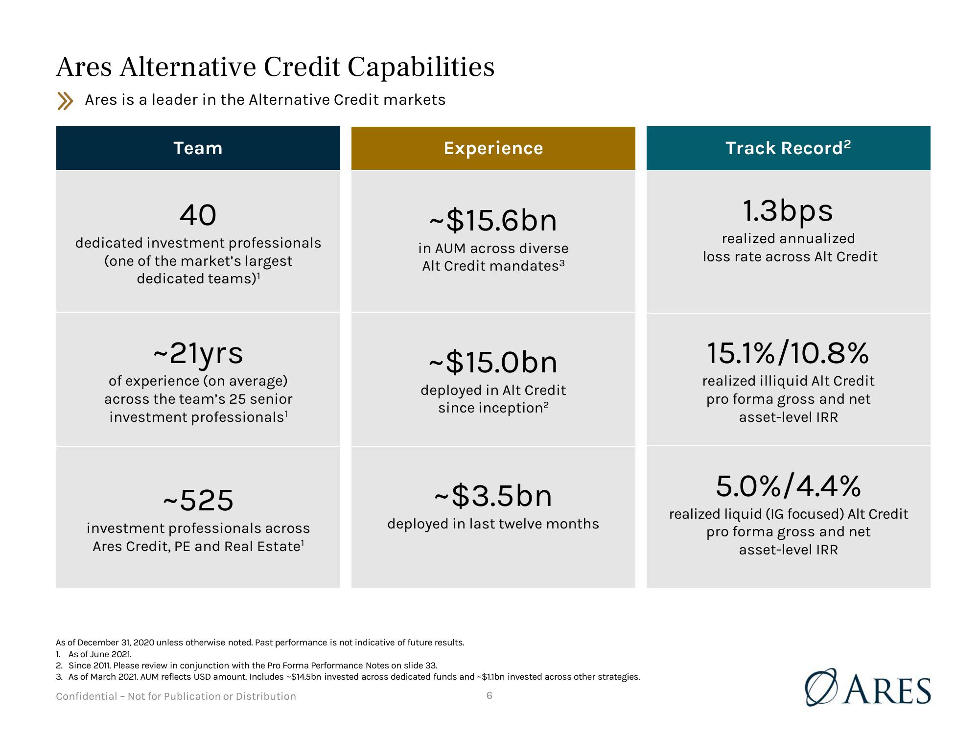 Presentation to Vermont Pension Investment Committee  slide image #6