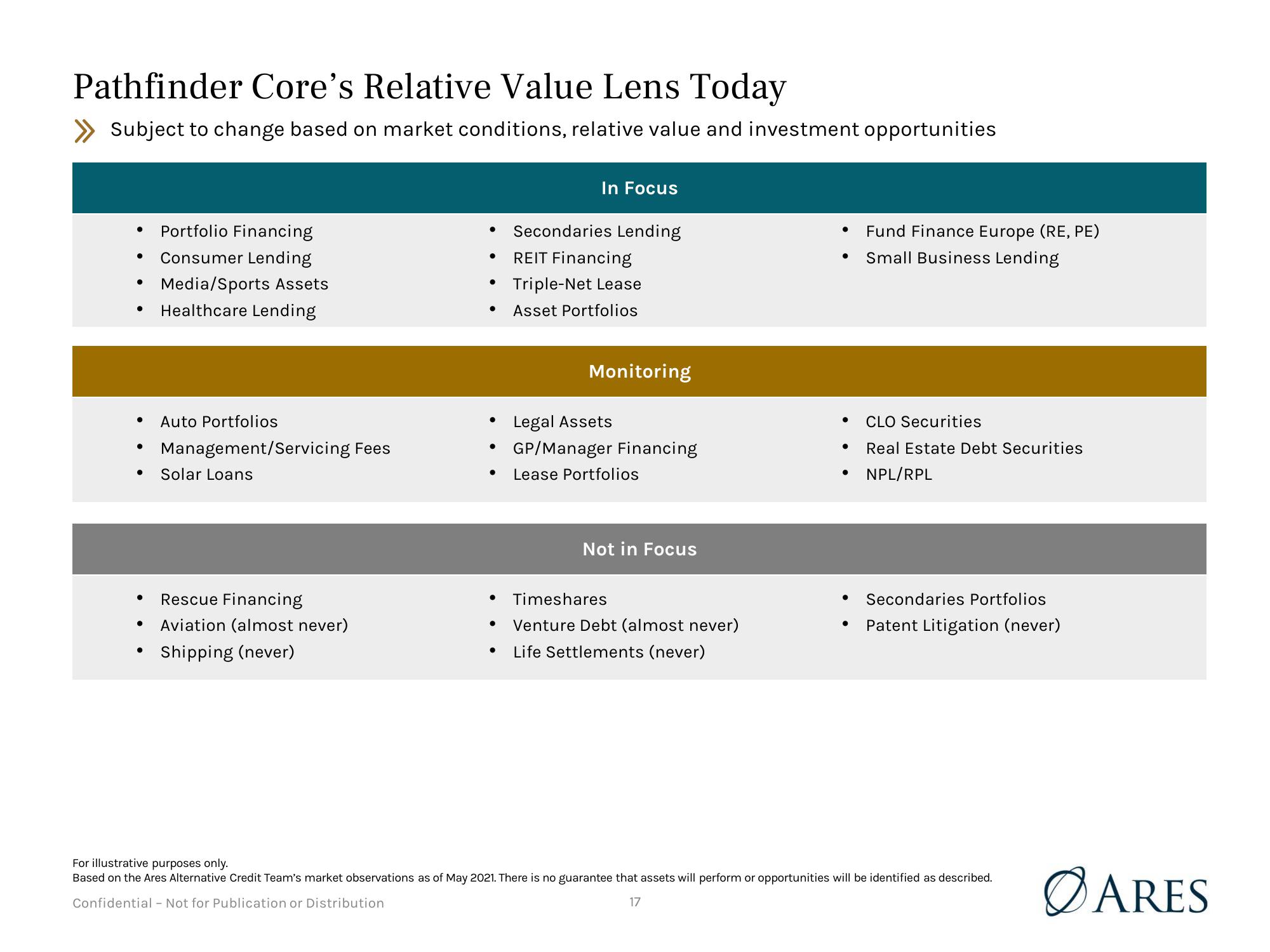 Presentation to Vermont Pension Investment Committee  slide image #17