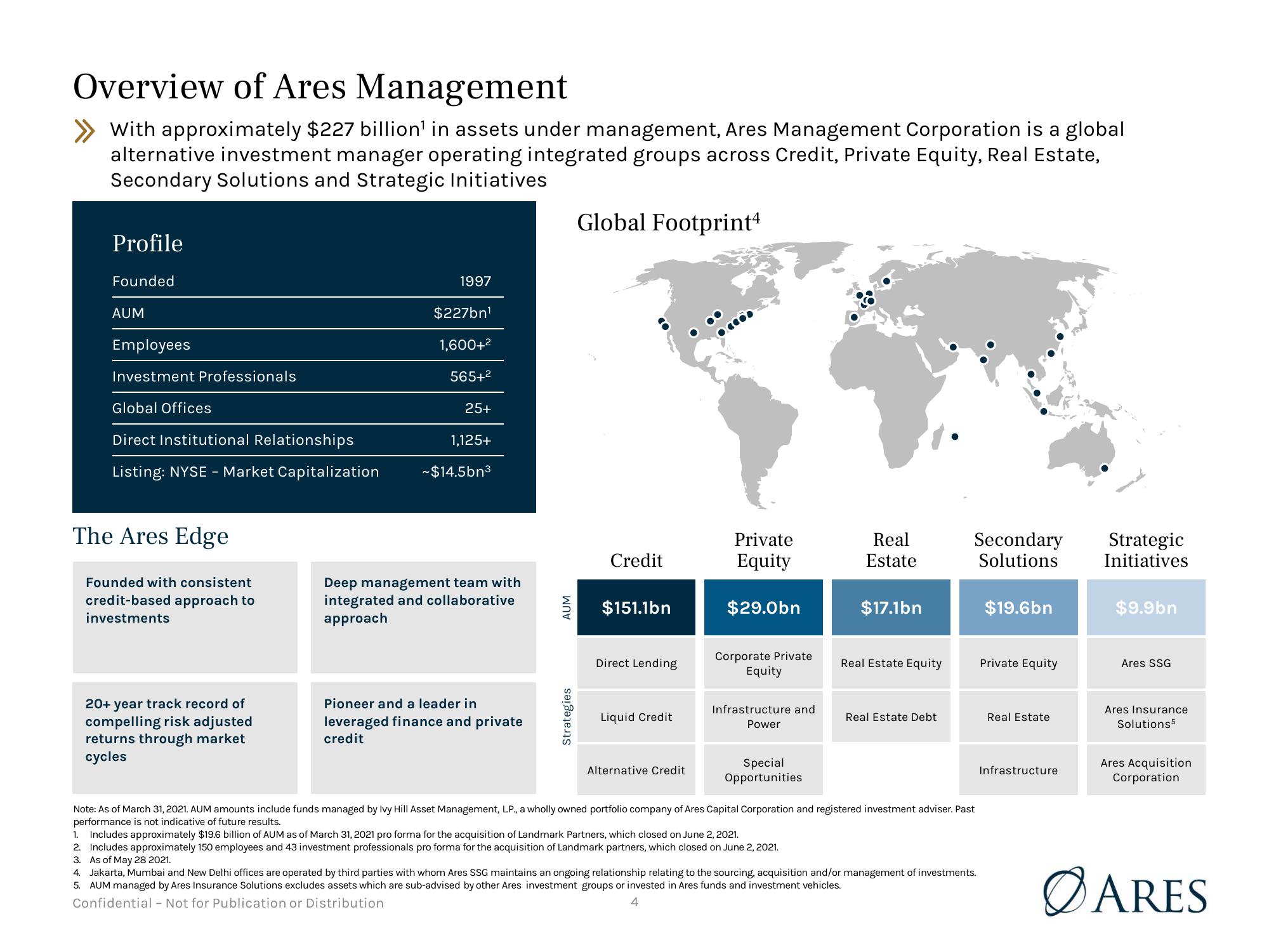 Presentation to Vermont Pension Investment Committee  slide image #4