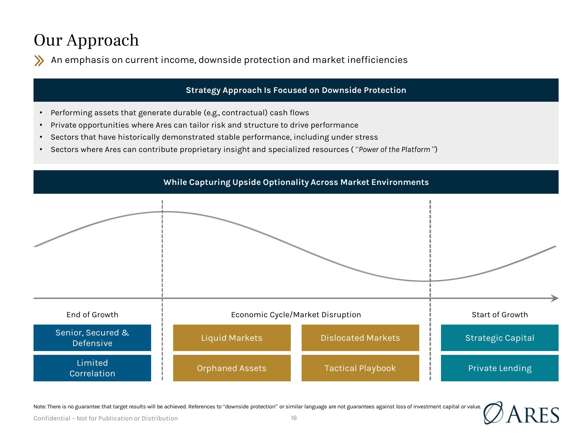 Presentation to Vermont Pension Investment Committee  slide image #16