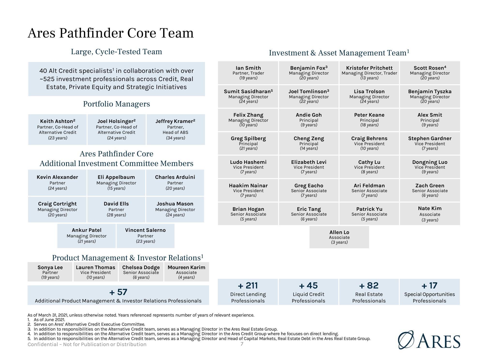 Presentation to Vermont Pension Investment Committee  slide image #7