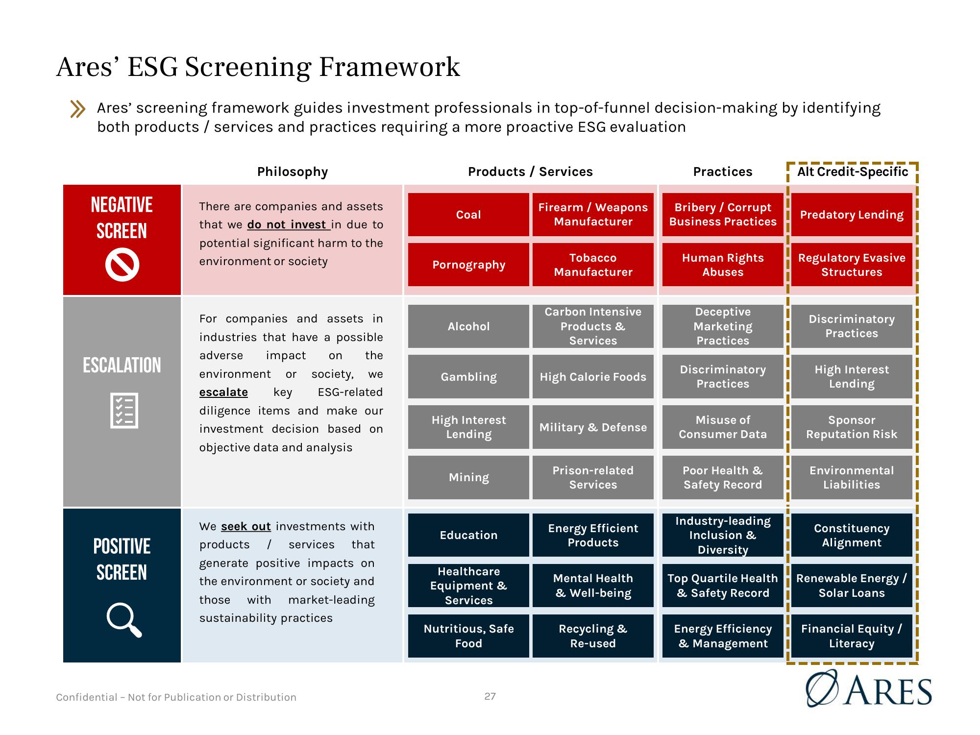 Presentation to Vermont Pension Investment Committee  slide image #27