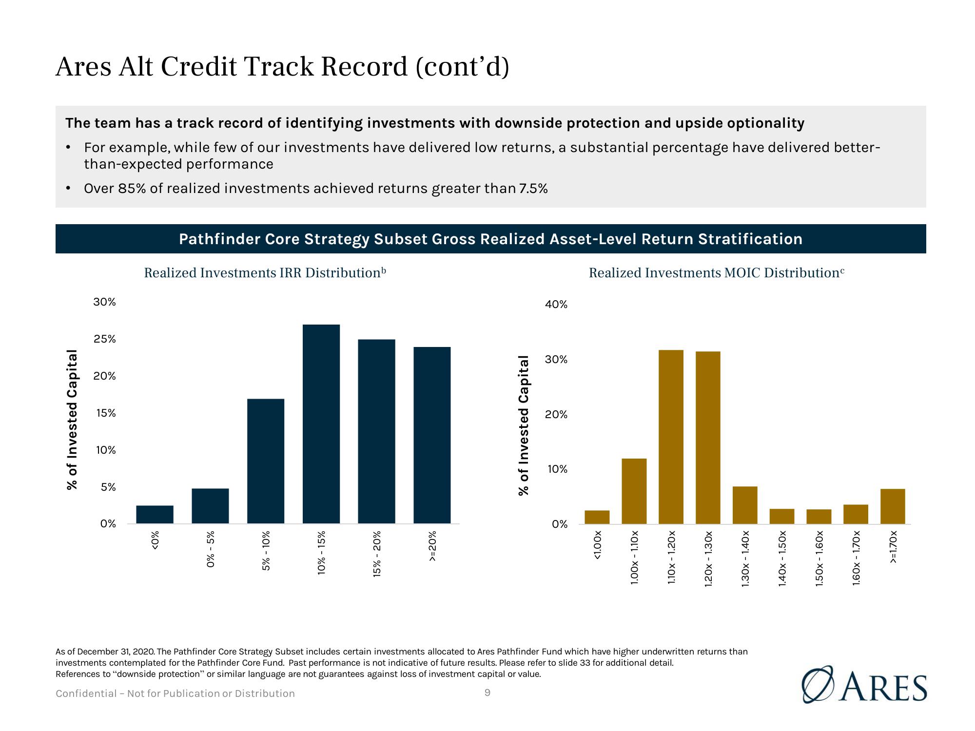 Presentation to Vermont Pension Investment Committee  slide image #9