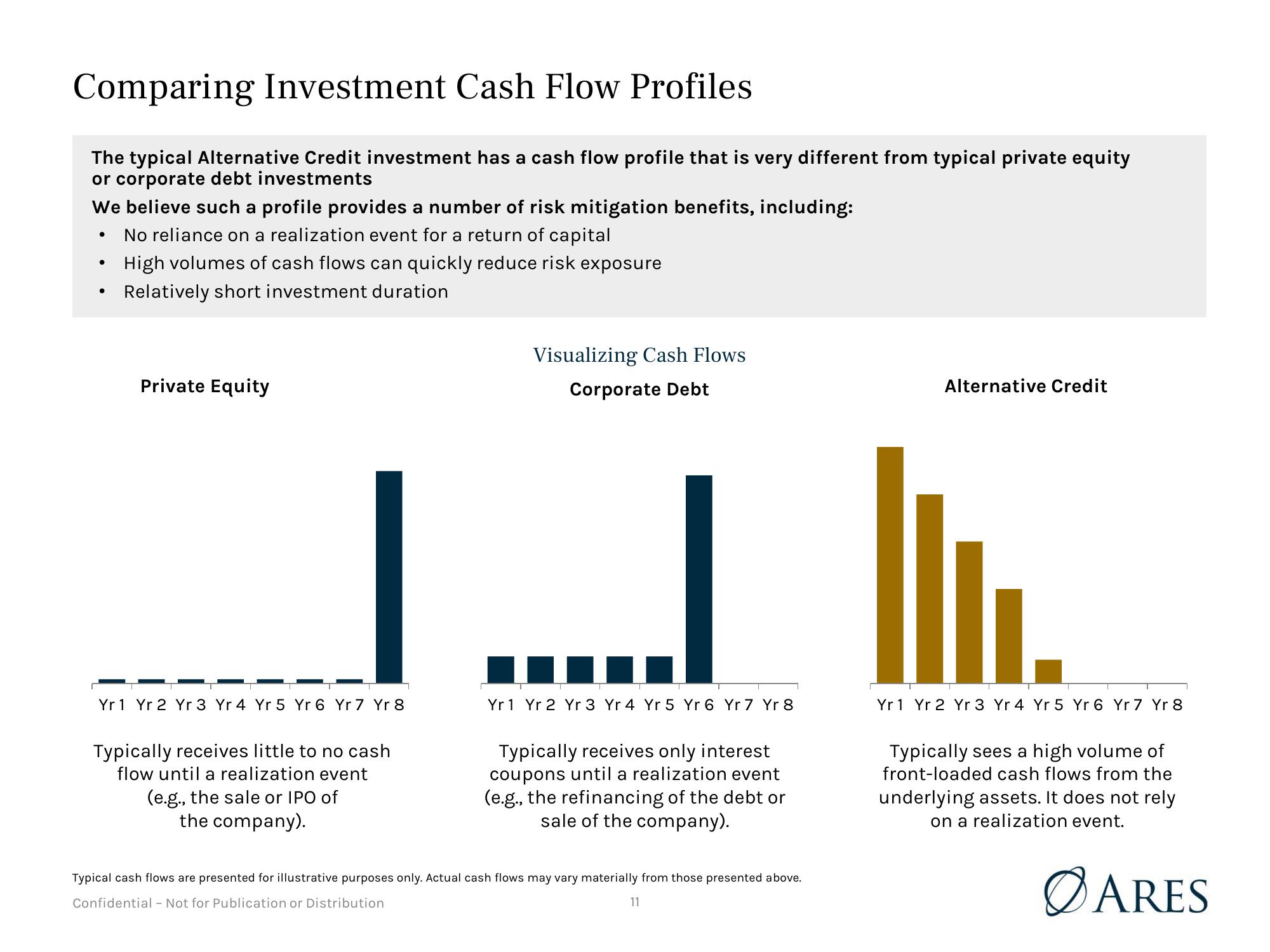 Presentation to Vermont Pension Investment Committee  slide image #11