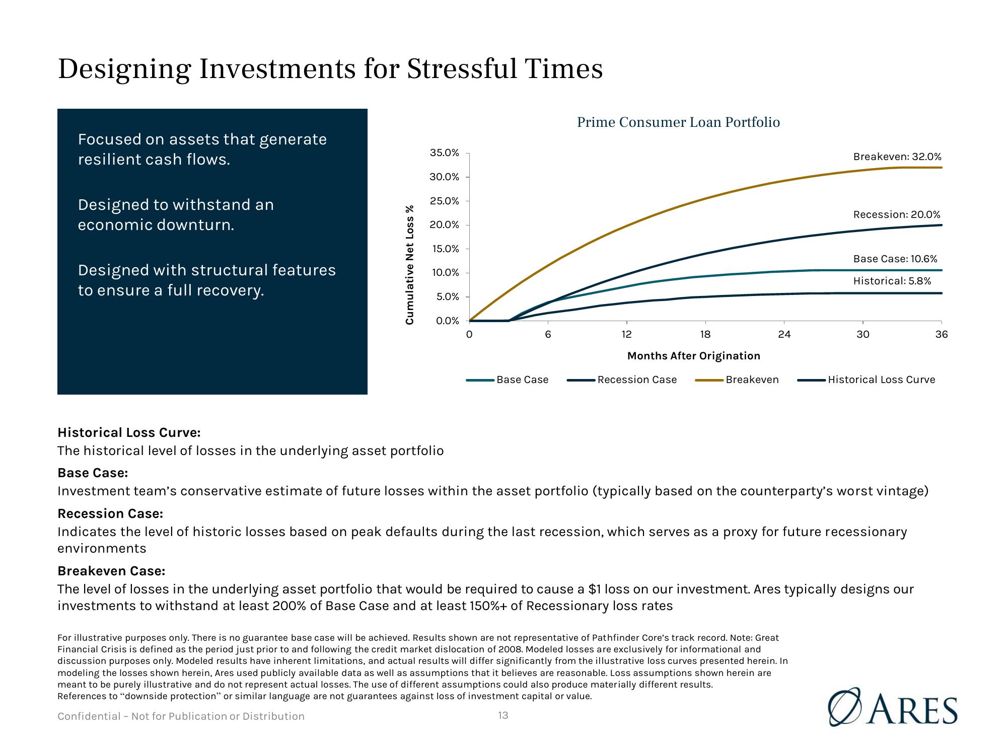 Presentation to Vermont Pension Investment Committee  slide image #13