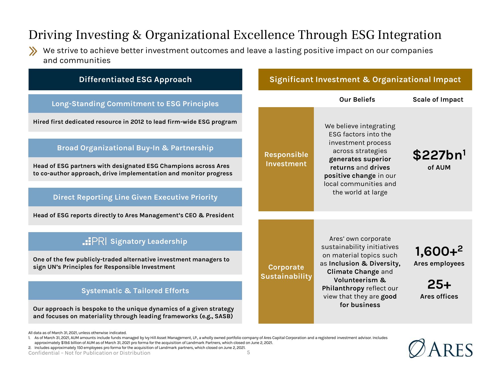 Presentation to Vermont Pension Investment Committee  slide image #5