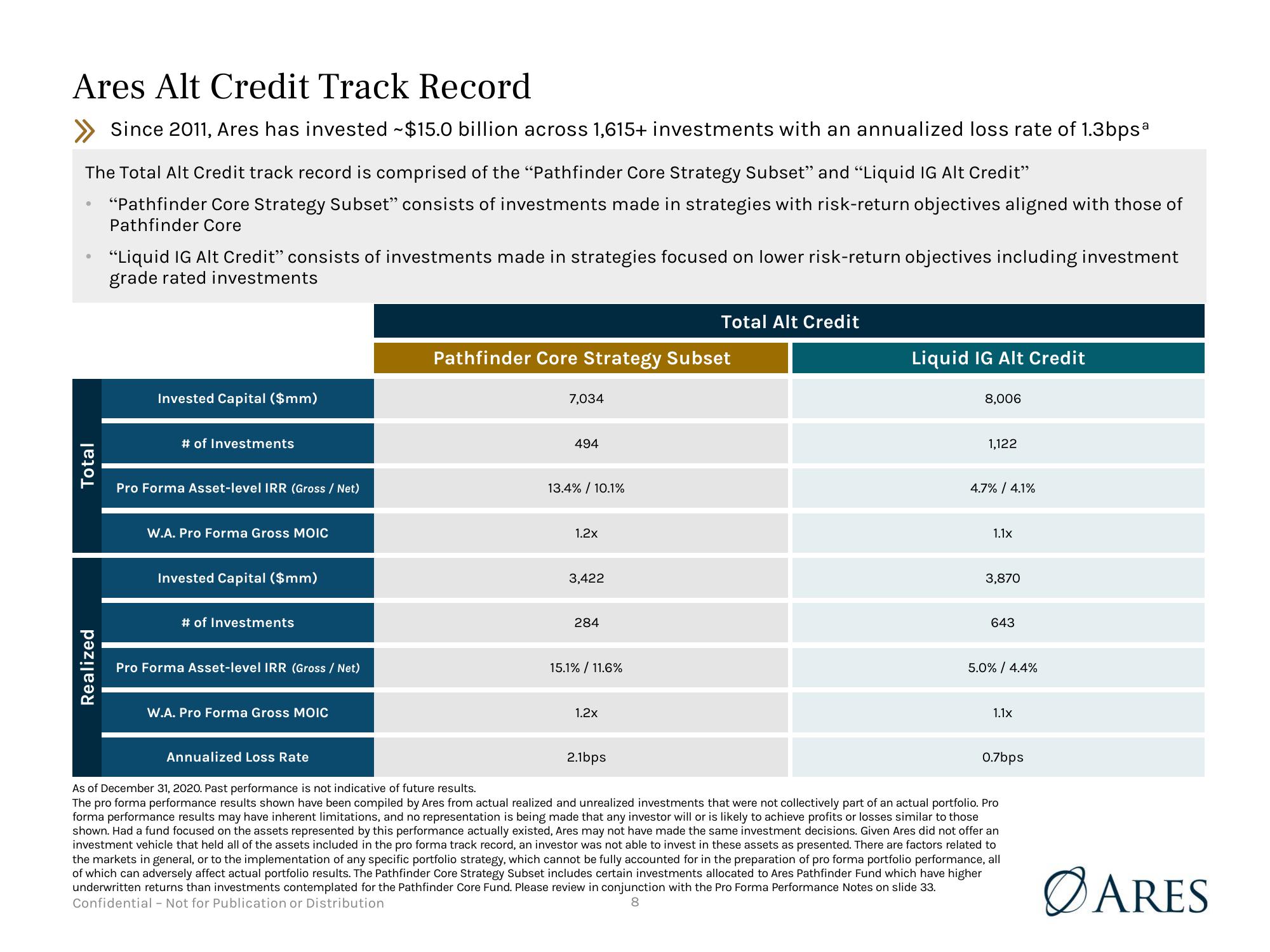 Presentation to Vermont Pension Investment Committee  slide image #8