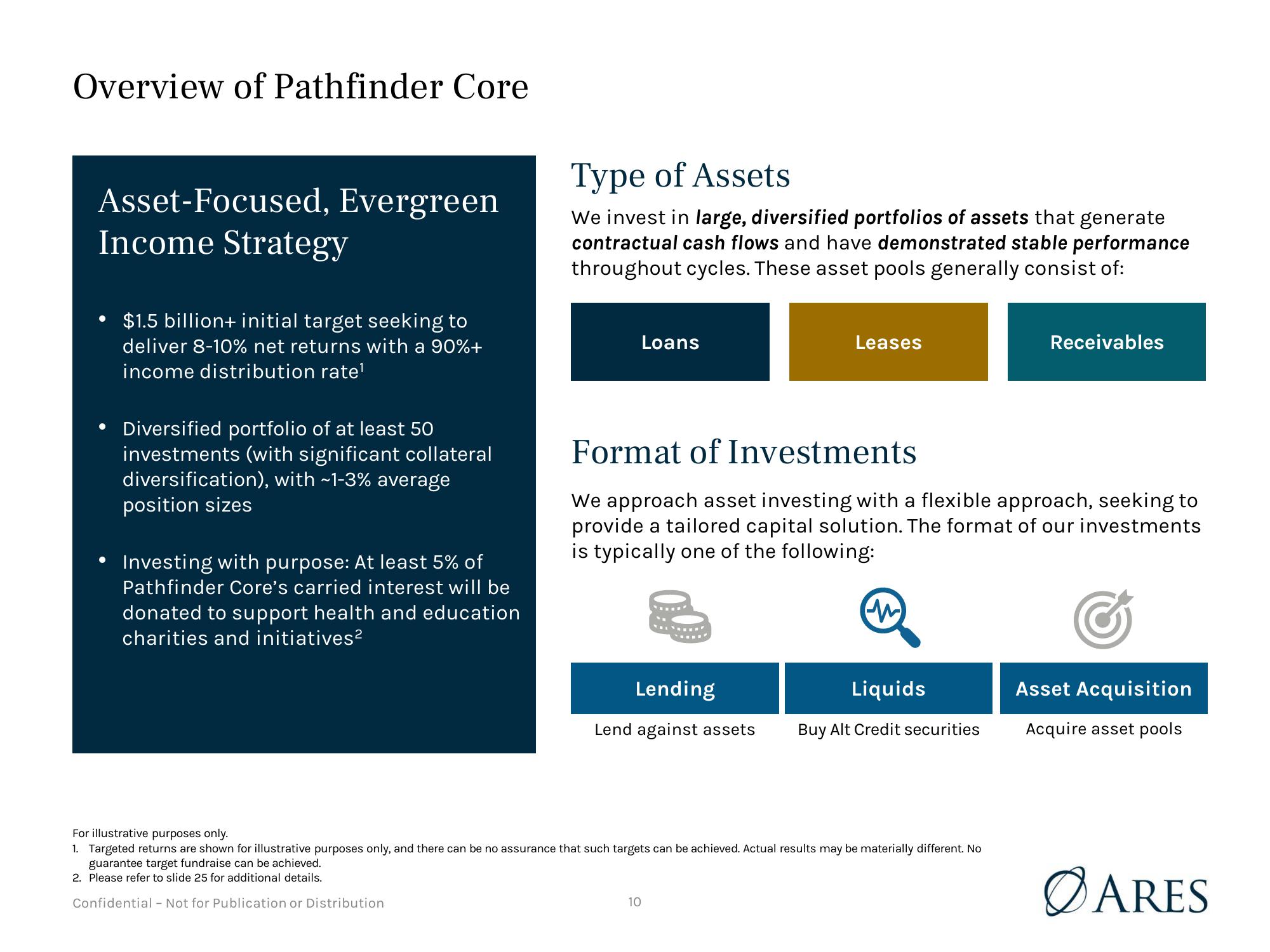 Presentation to Vermont Pension Investment Committee  slide image #10