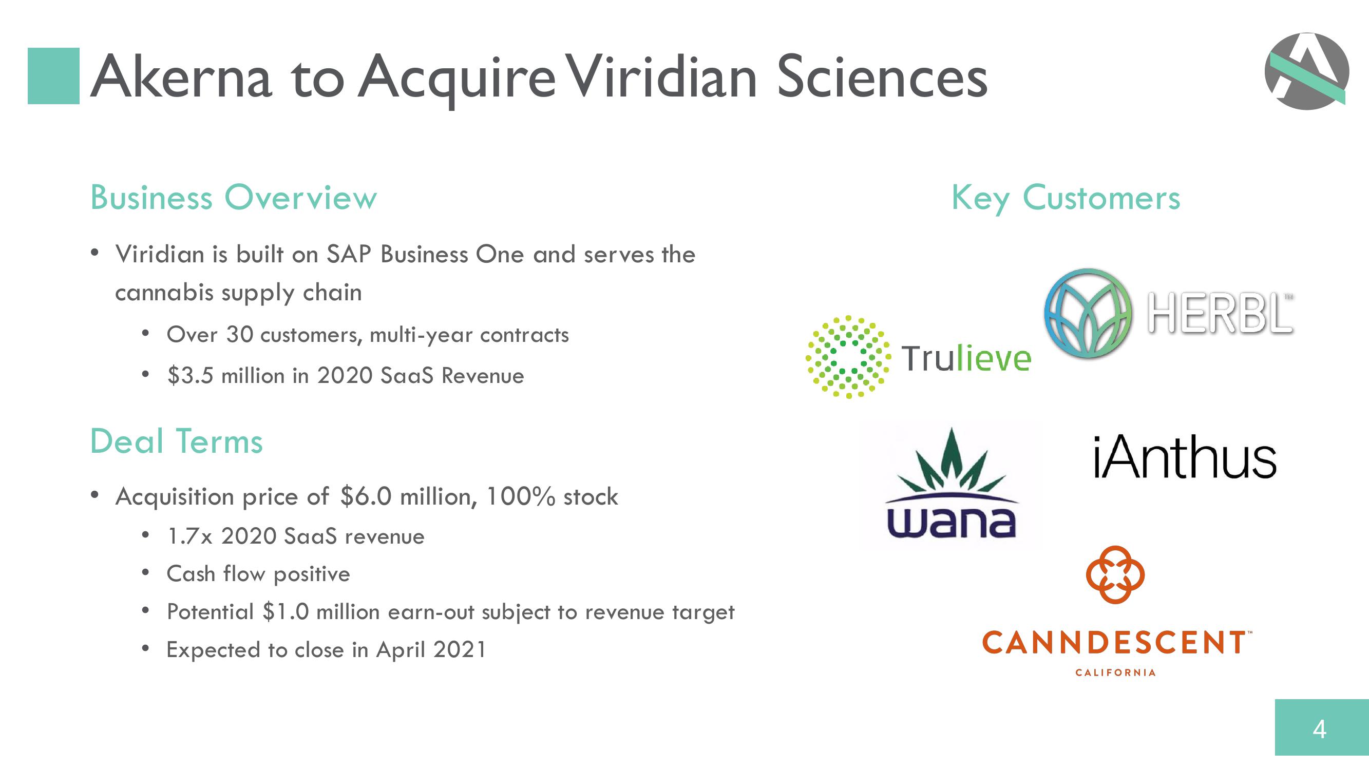 Acquisition of Viridian Sciences slide image #4