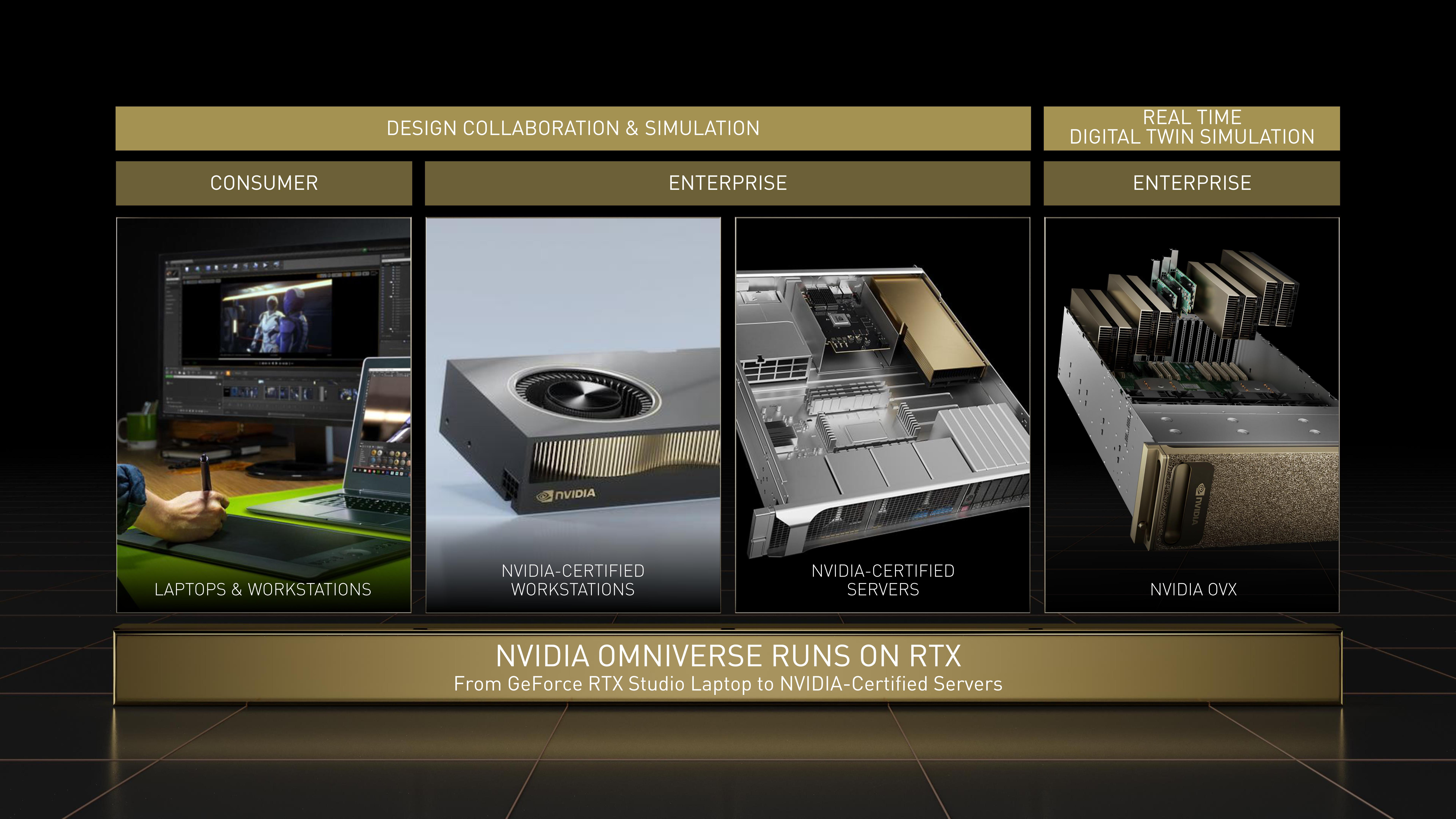 NVIDIA Investor Day Presentation Deck slide image #53